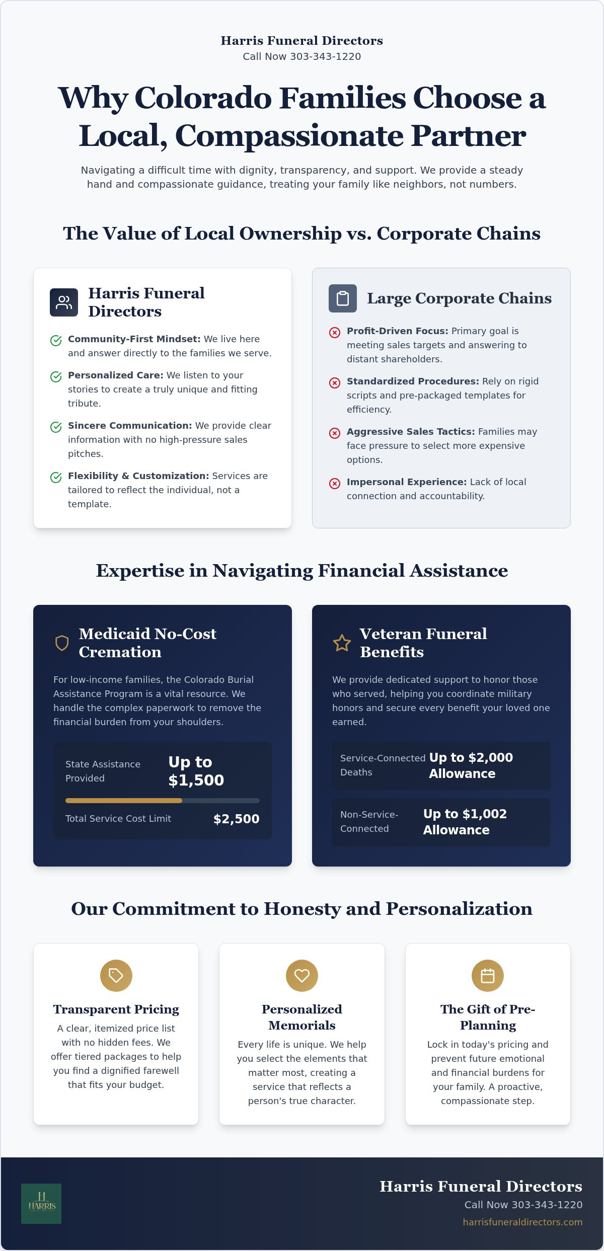 Why Colorado Families Choose Harris Funeral Directors