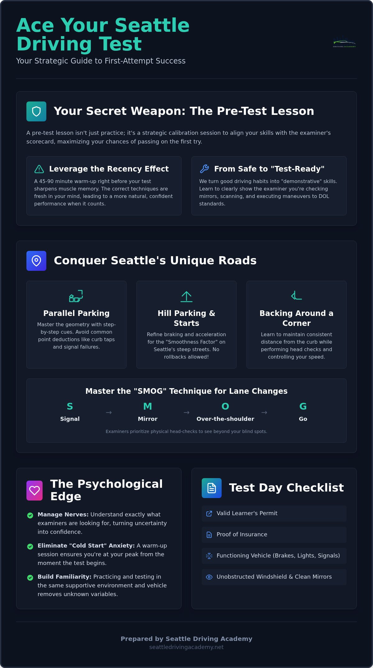 Pre-road test lesson seattle