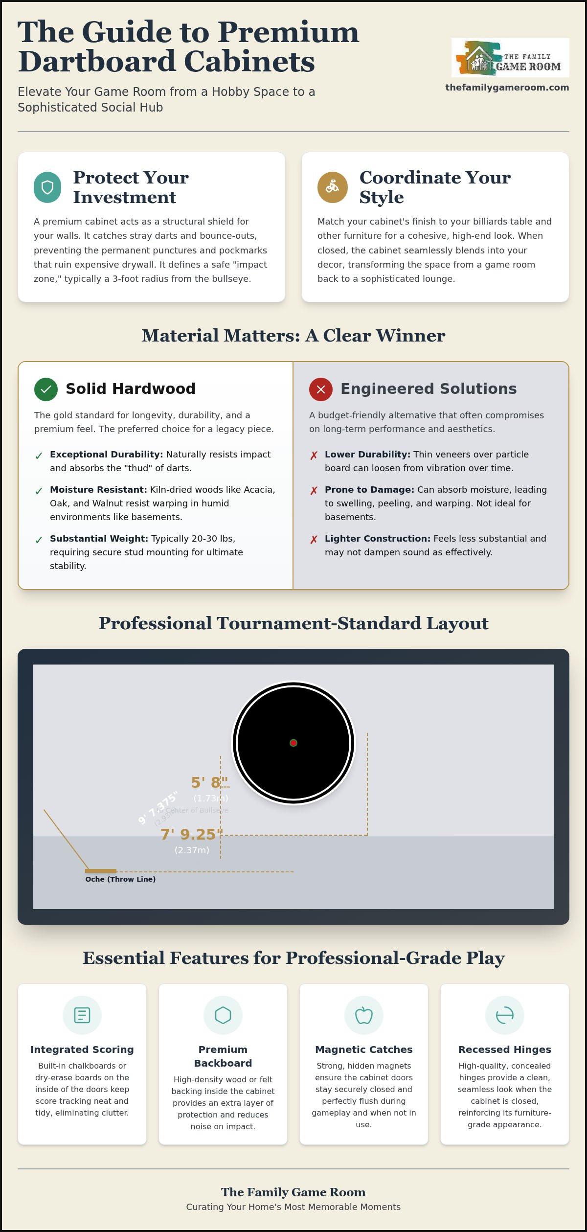 Dartboard cabinets for home game rooms