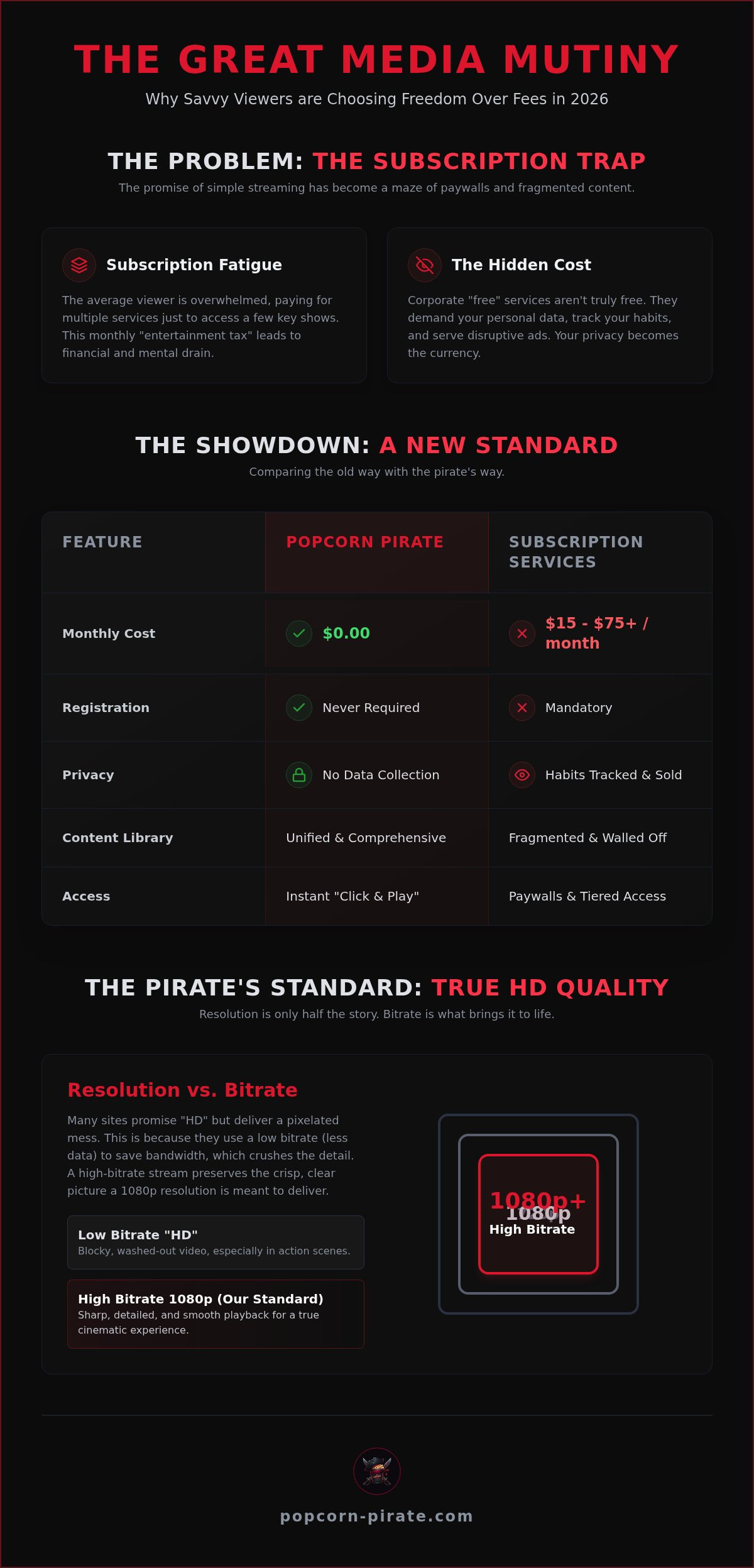 Watch free movies online hd