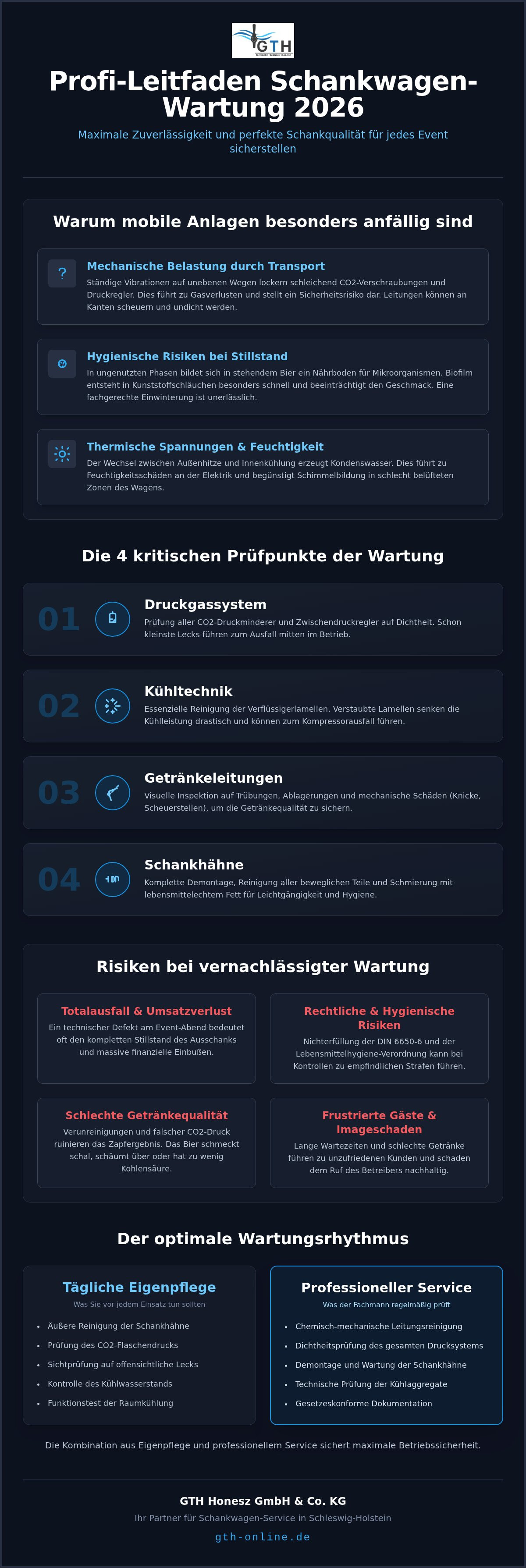 Schankwagen Wartung
