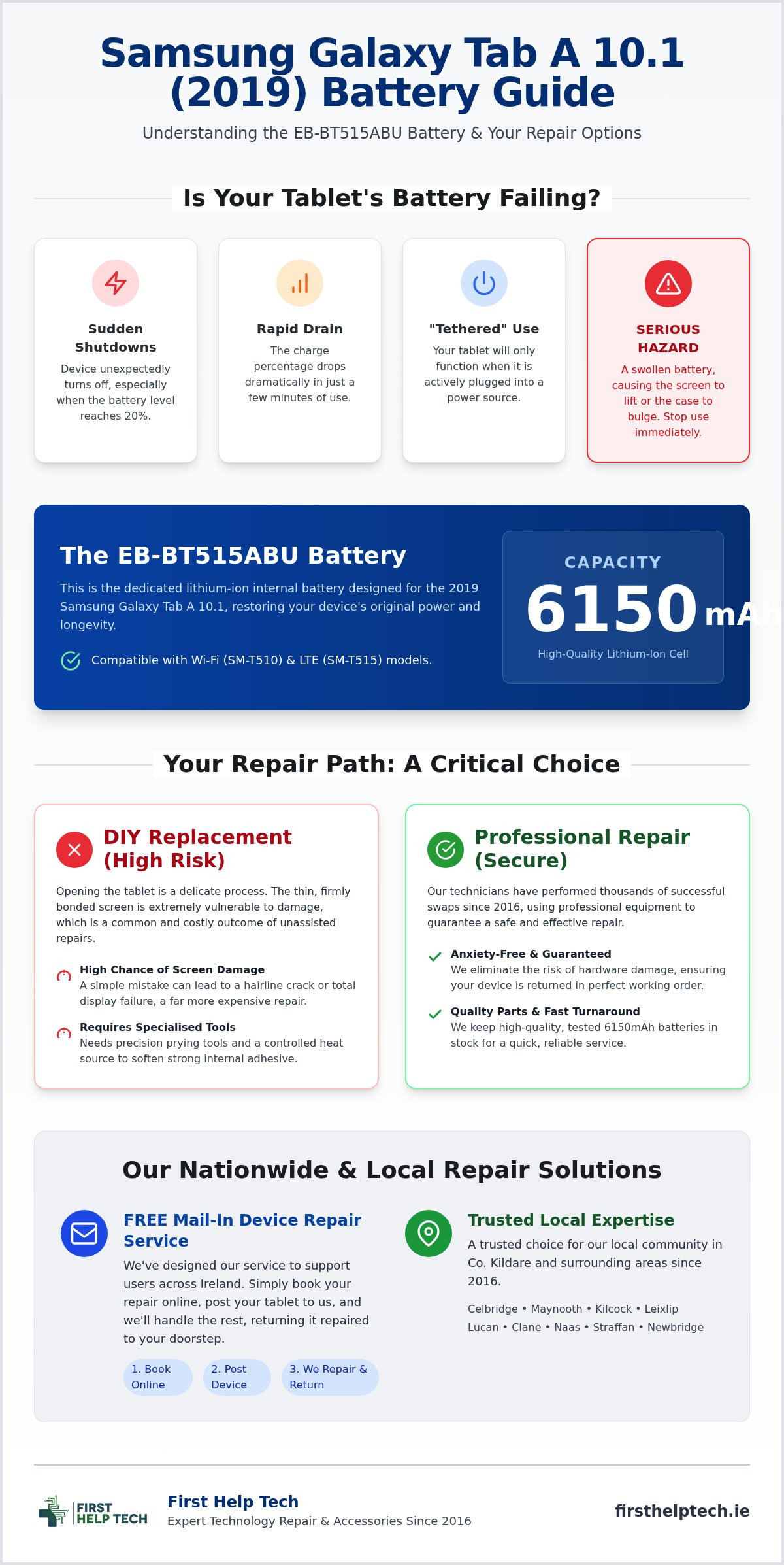 Eb-bt515abu