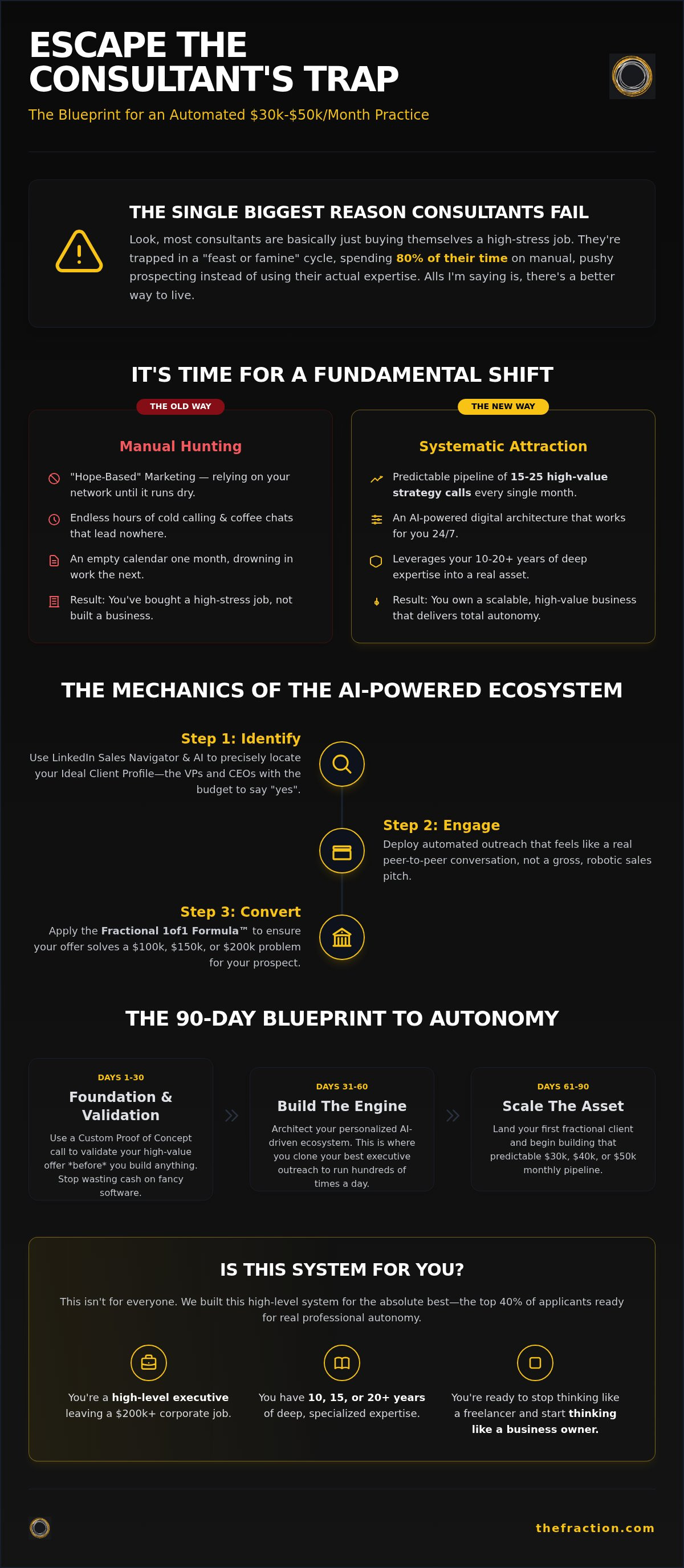 Automated lead generation for consultants
