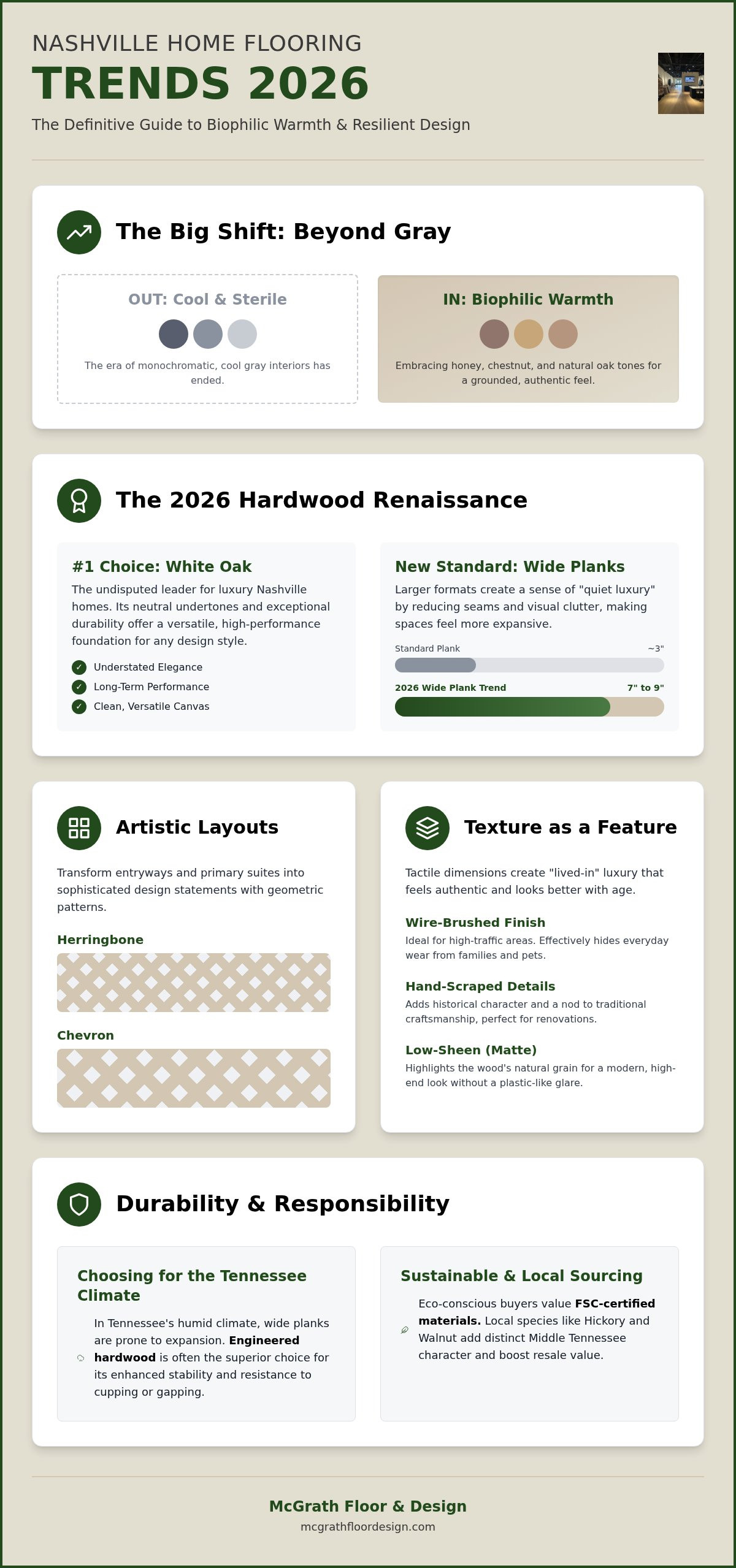 Nashville home flooring trends