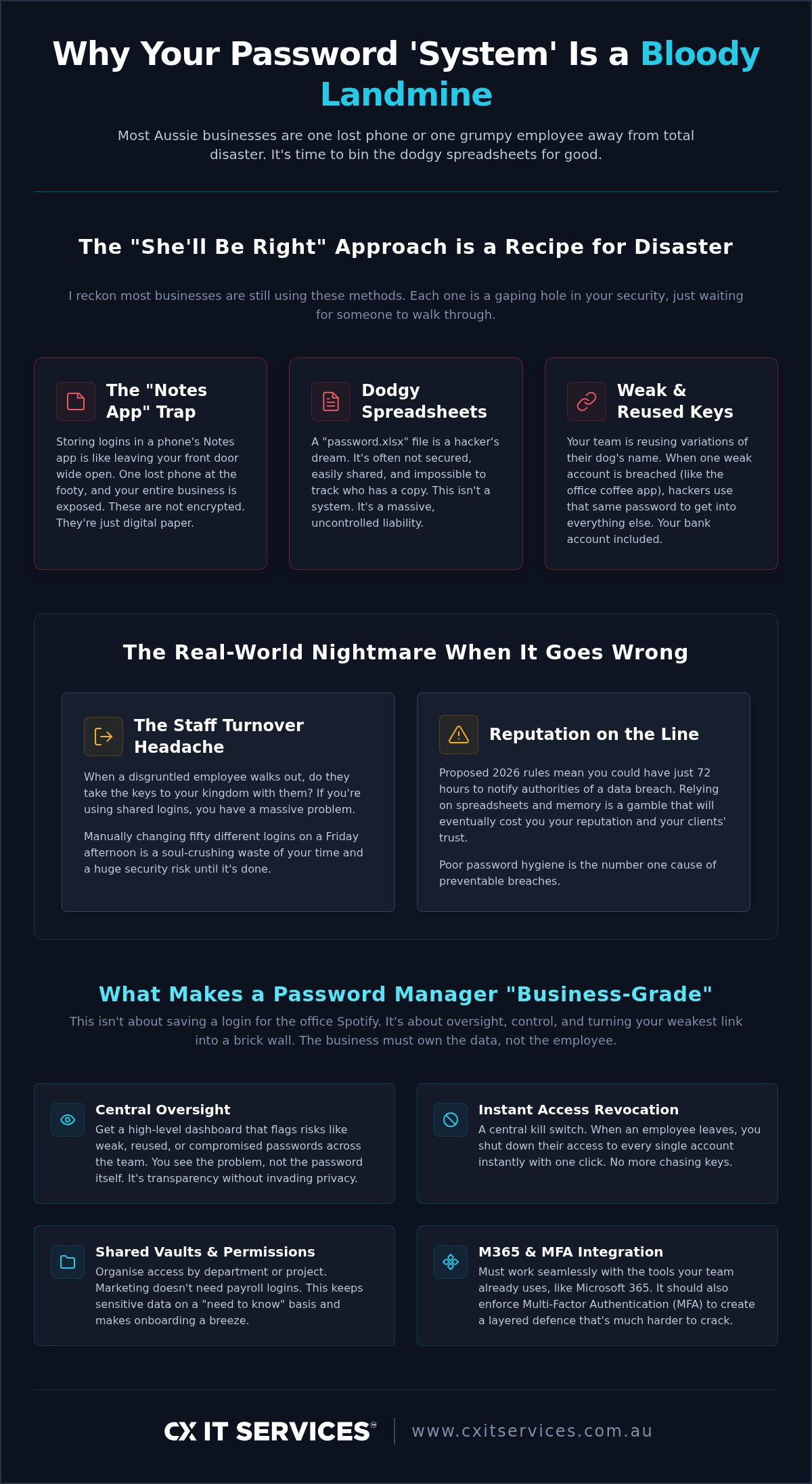 "password managers