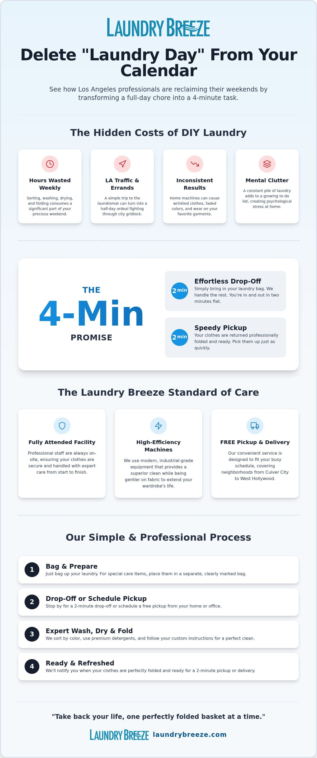 Wash dry fold service Los Angeles