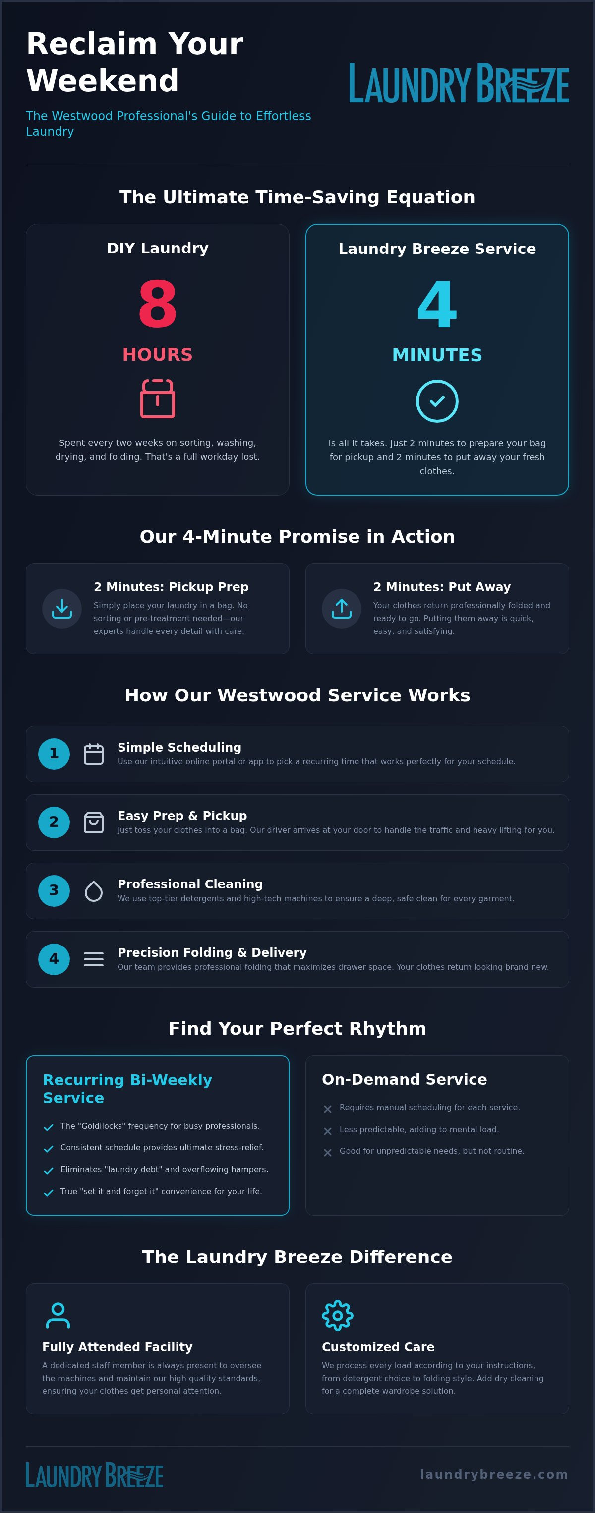 Bi-weekly laundry service Westwood