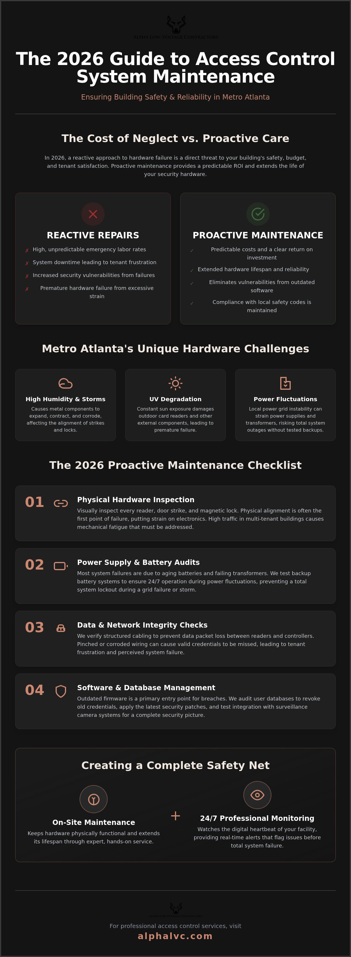 Access control system maintenance