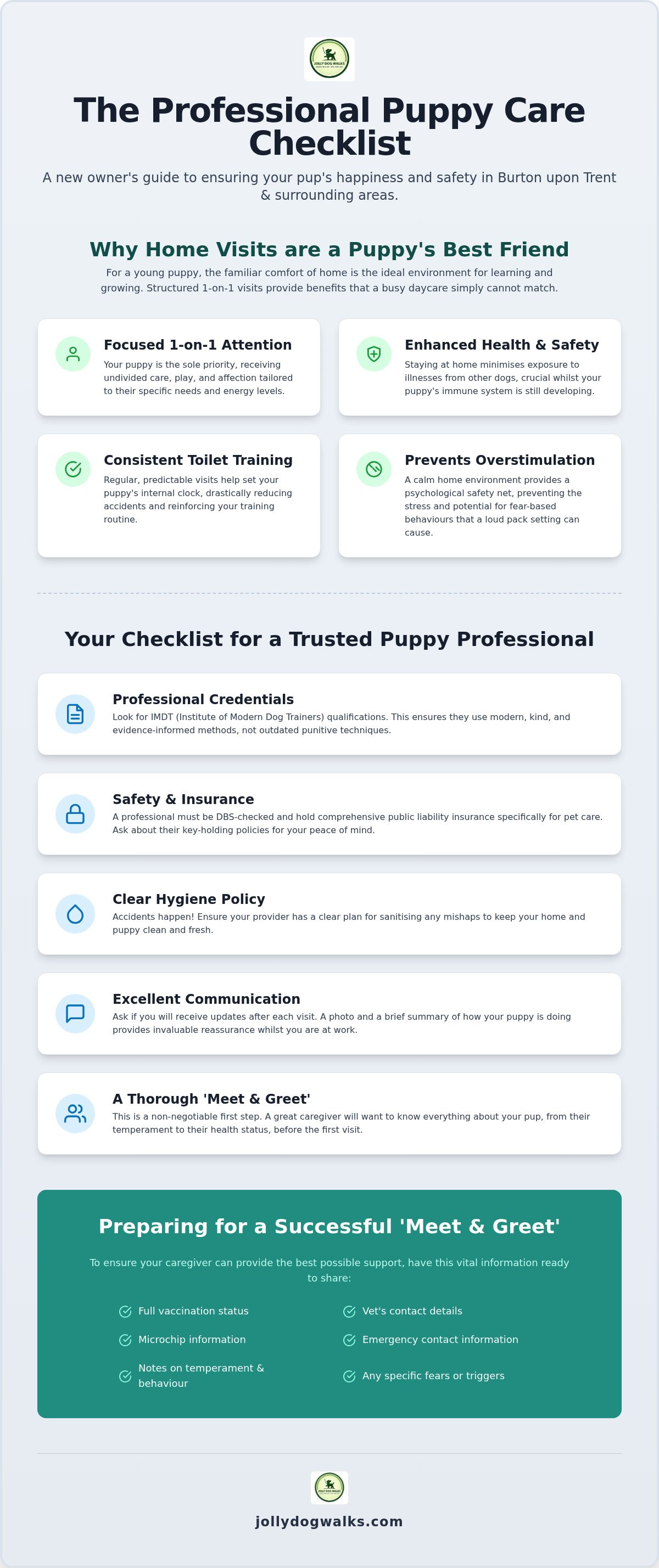 Professional puppy care Burton upon Trent