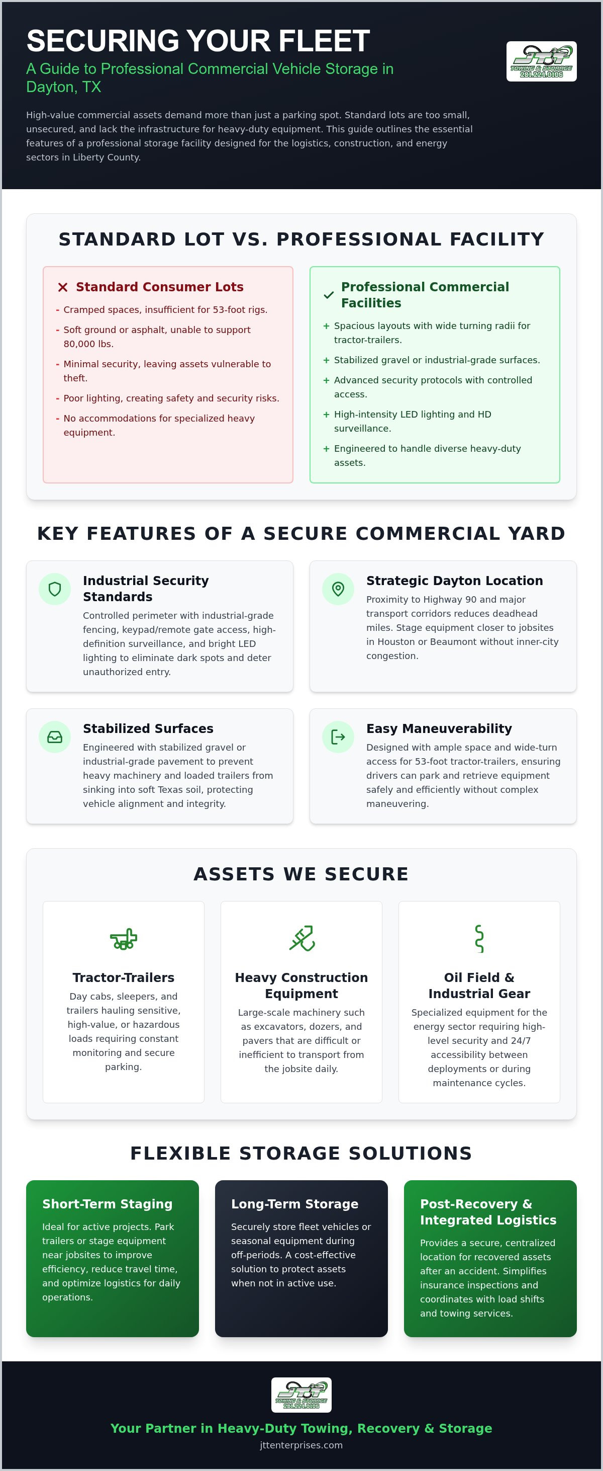 Commercial vehicle storage Dayton