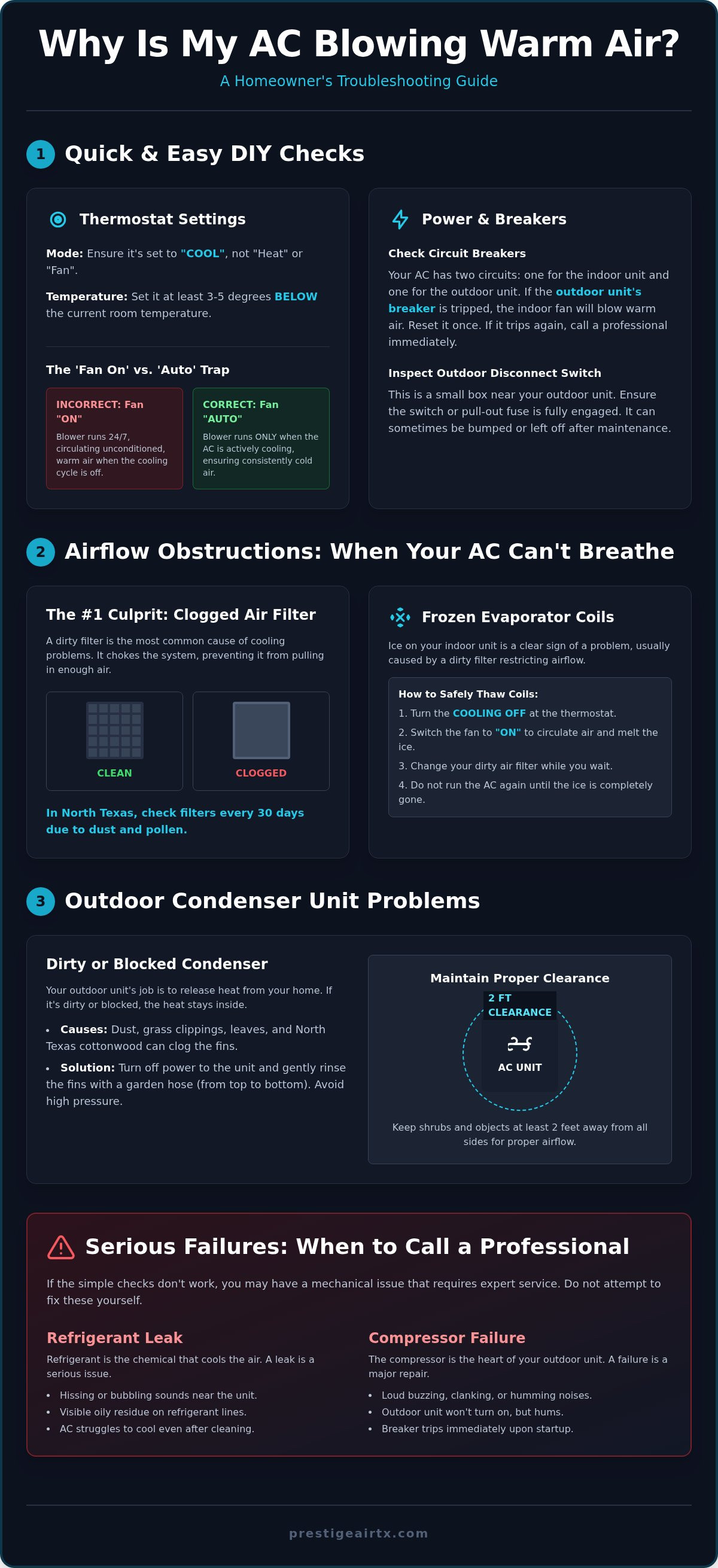 Why is my AC blowing warm air