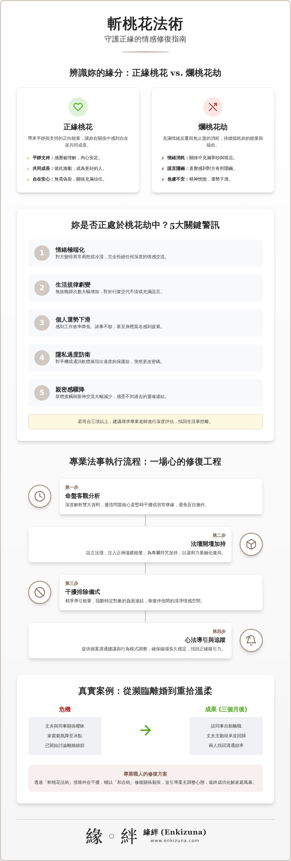 斬桃花法術
