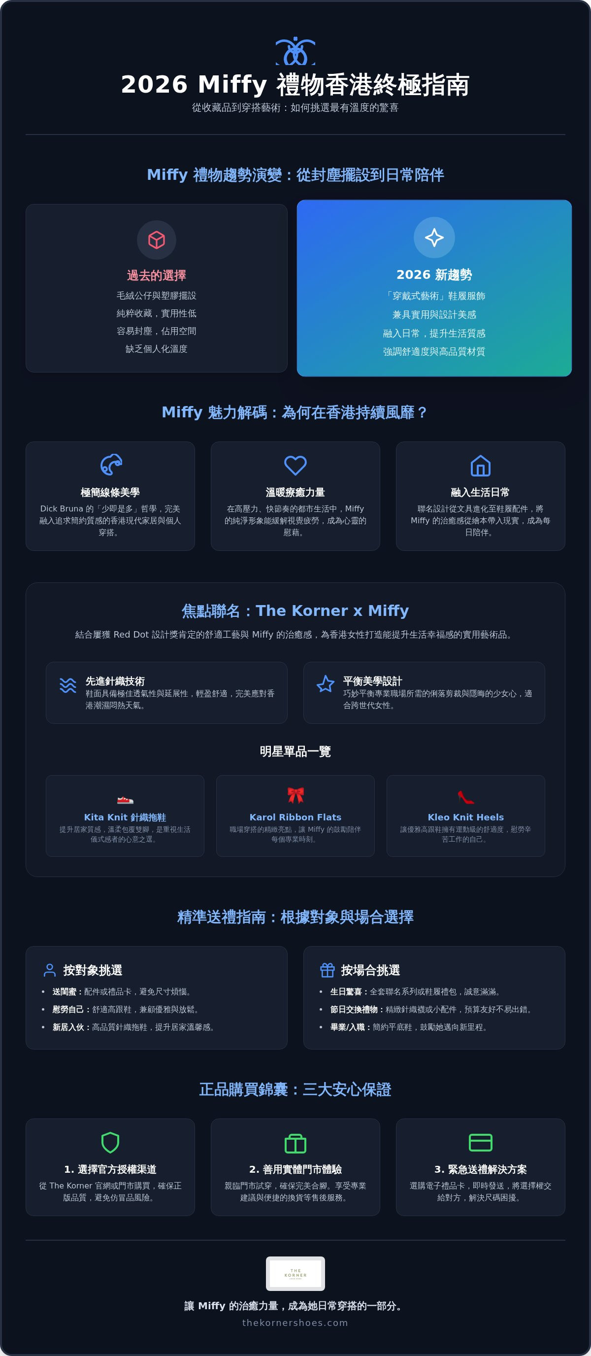 Miffy 禮物 香港