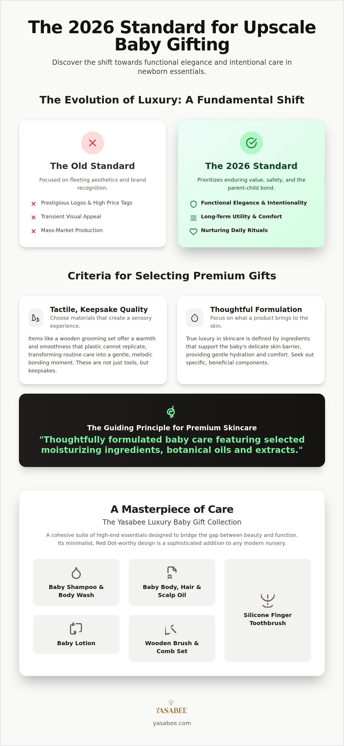 Upscale baby gifts