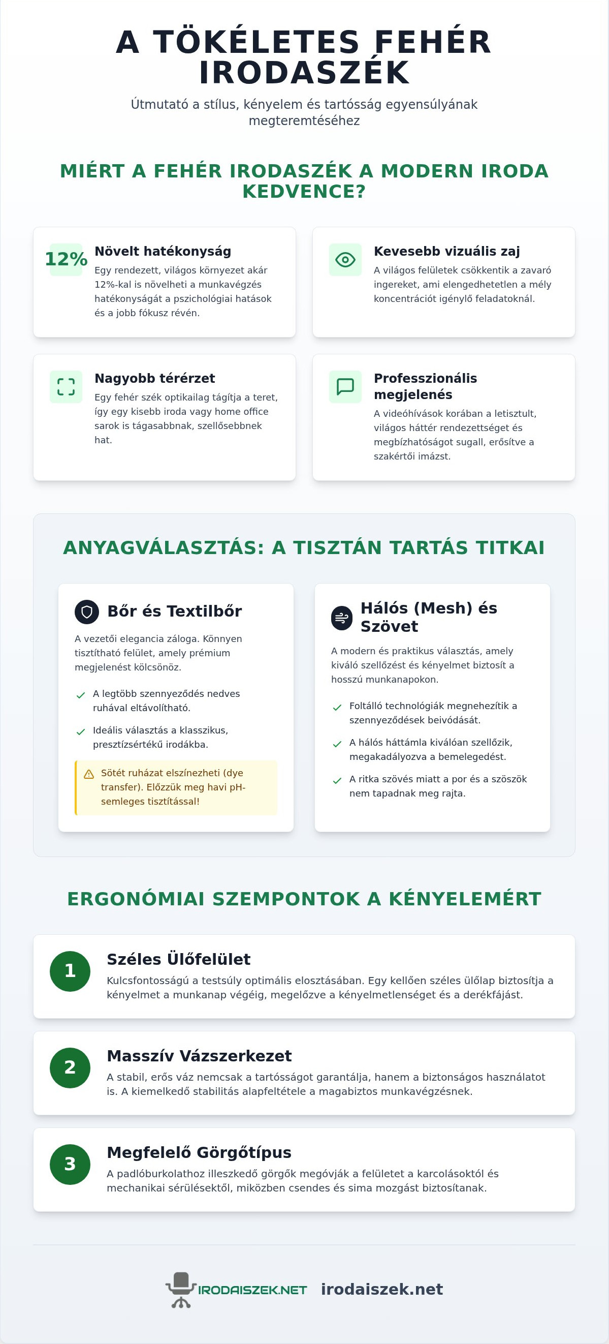 Fehér irodaszék