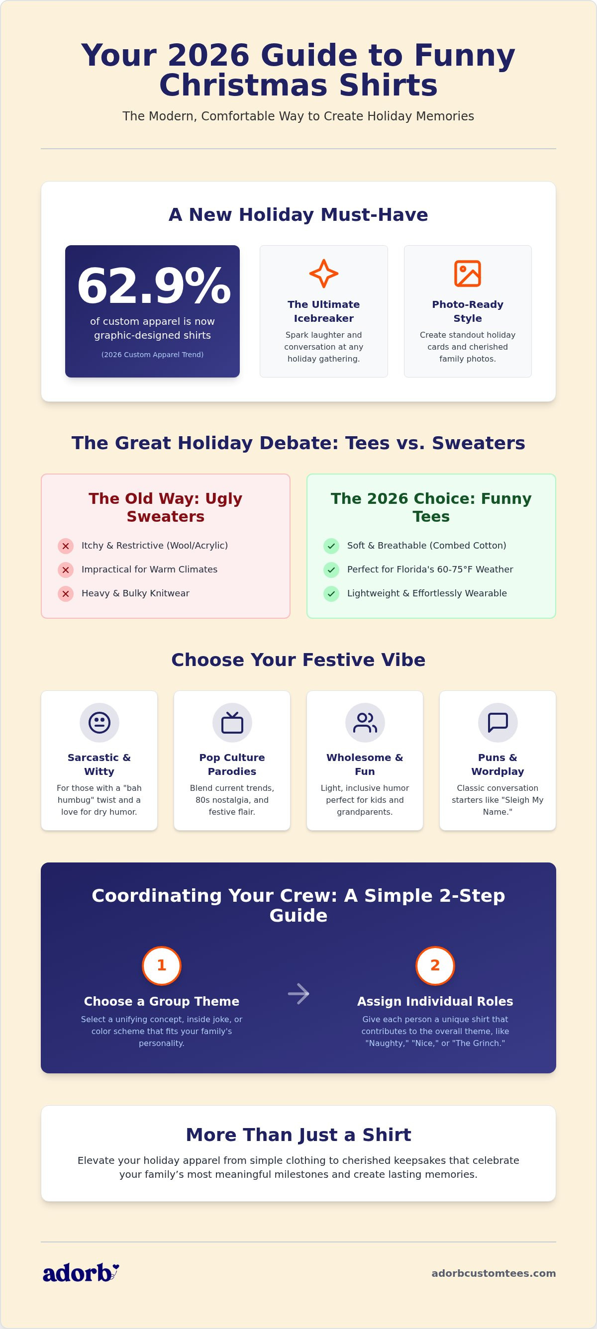 Funny christmas shirts