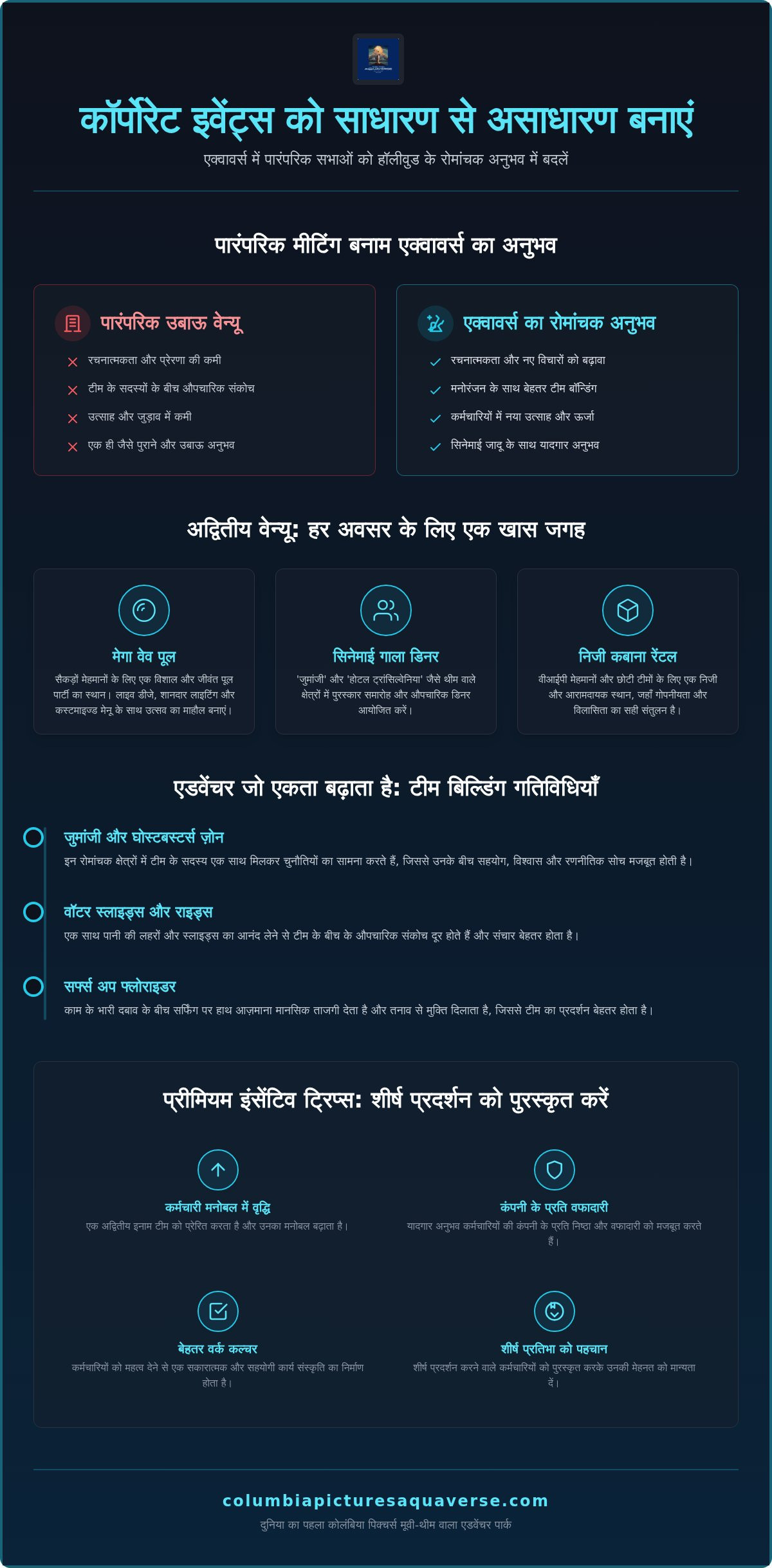 एक्वावर्स में कॉर्पोरेट इवेंट्स