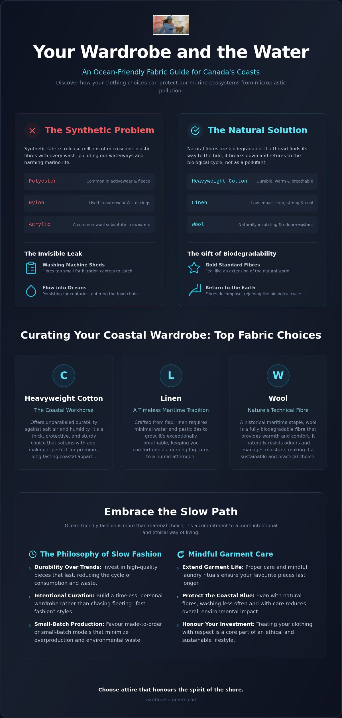 Ocean friendly fabrics for clothing