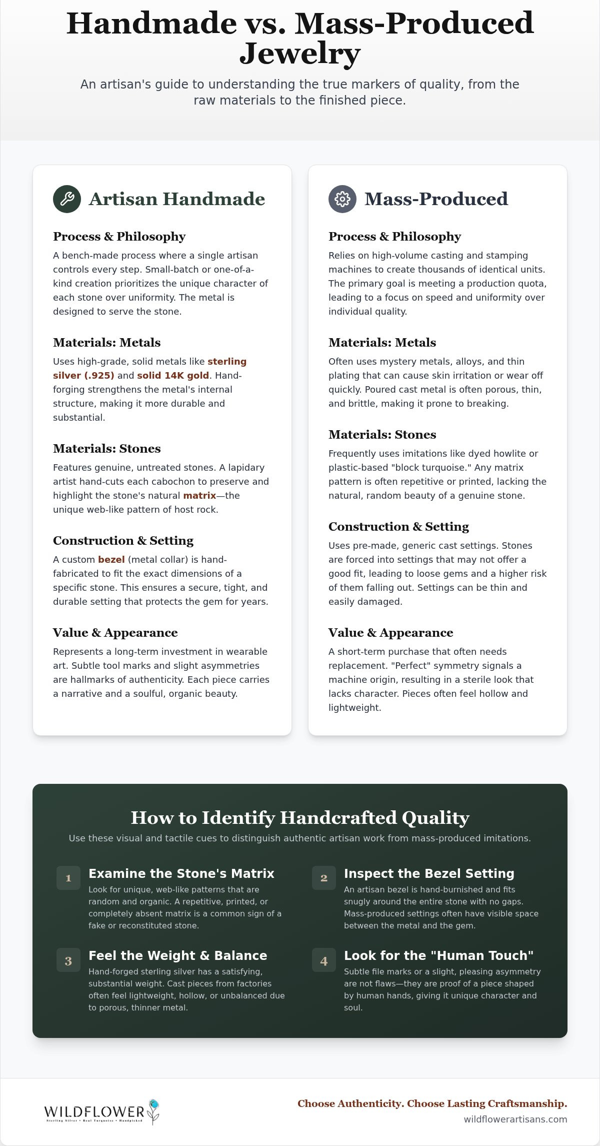 Handmade vs mass produced jewelry