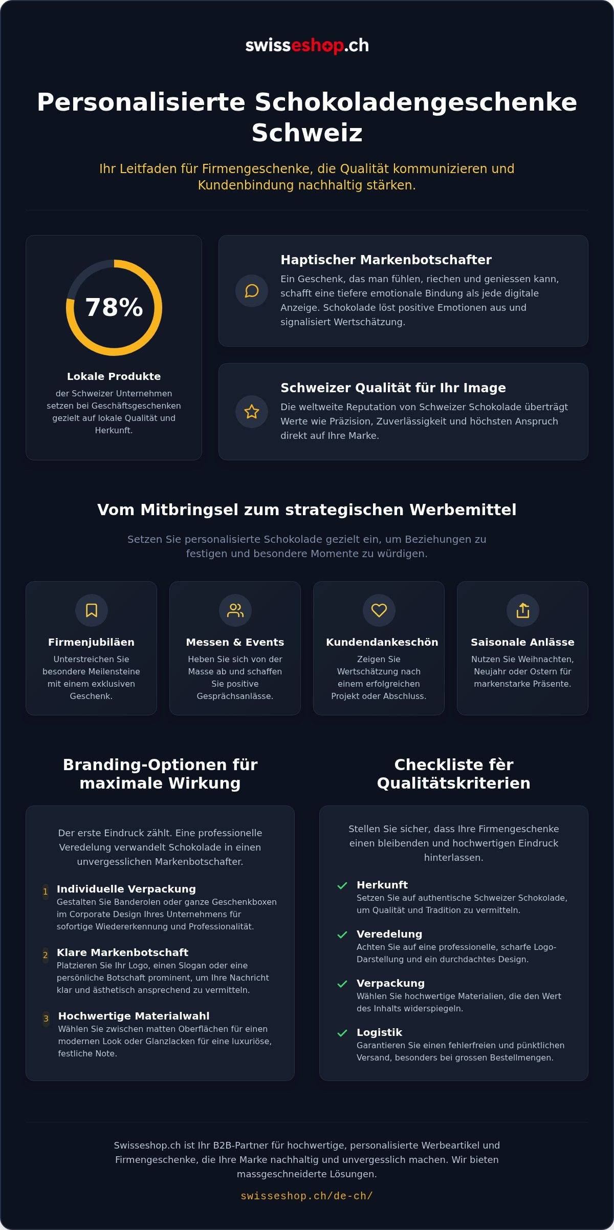 Personalisierte Schokoladengeschenke Schweiz