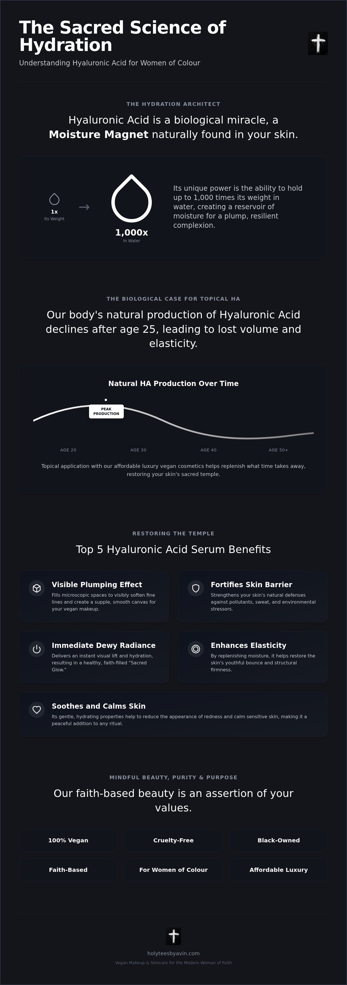 Bienfaits du sérum à l'acide hyaluronique