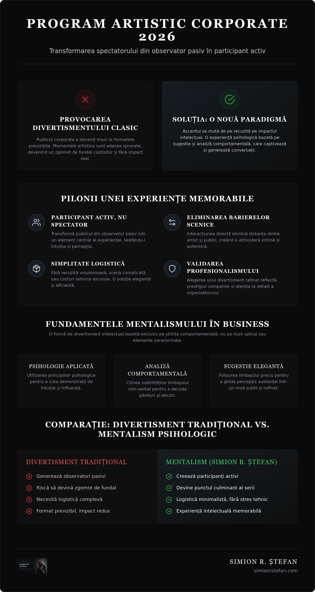 Program artistic evenimente corporate
