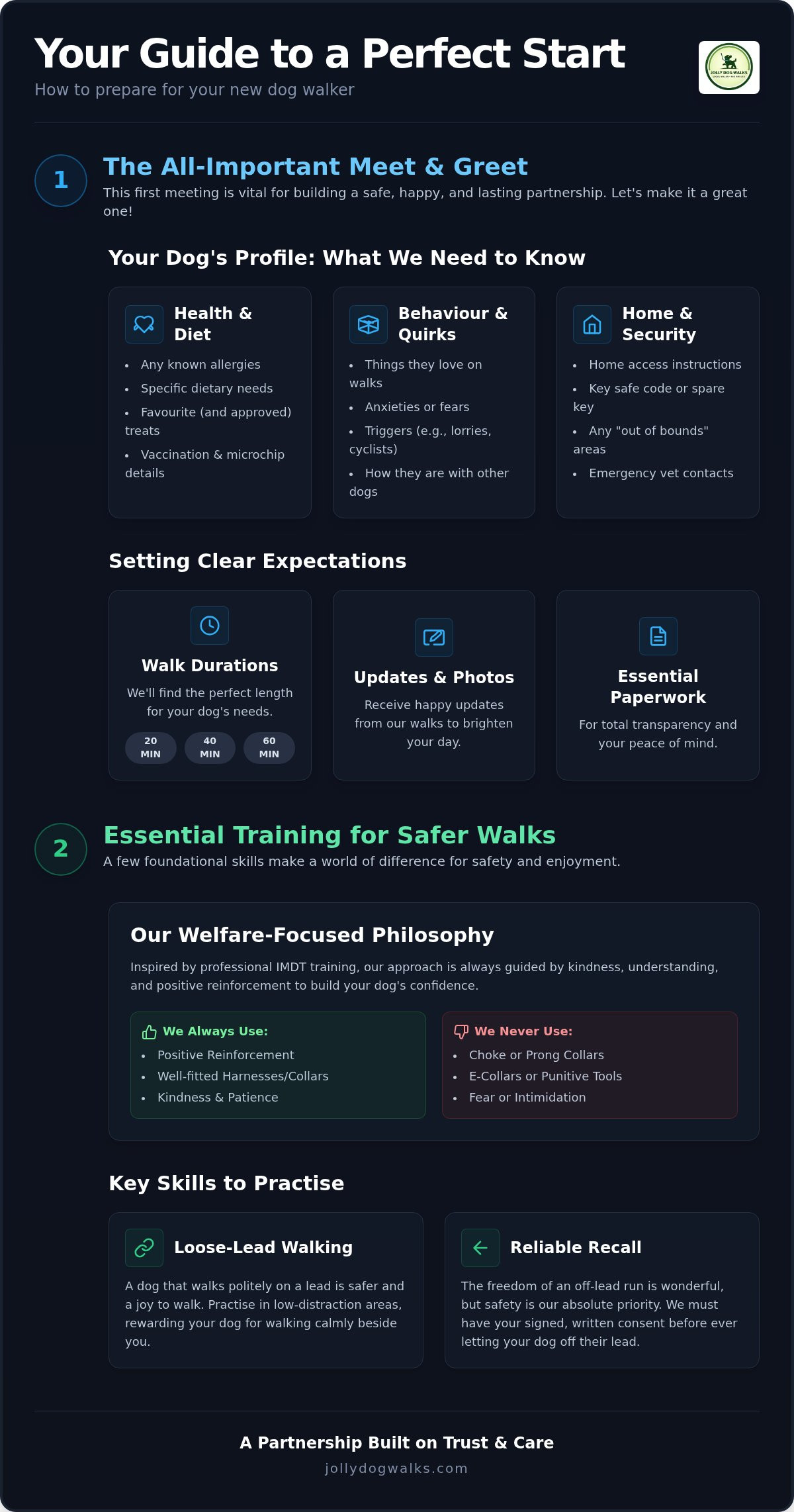 Preparing your dog for a dog walker Burton