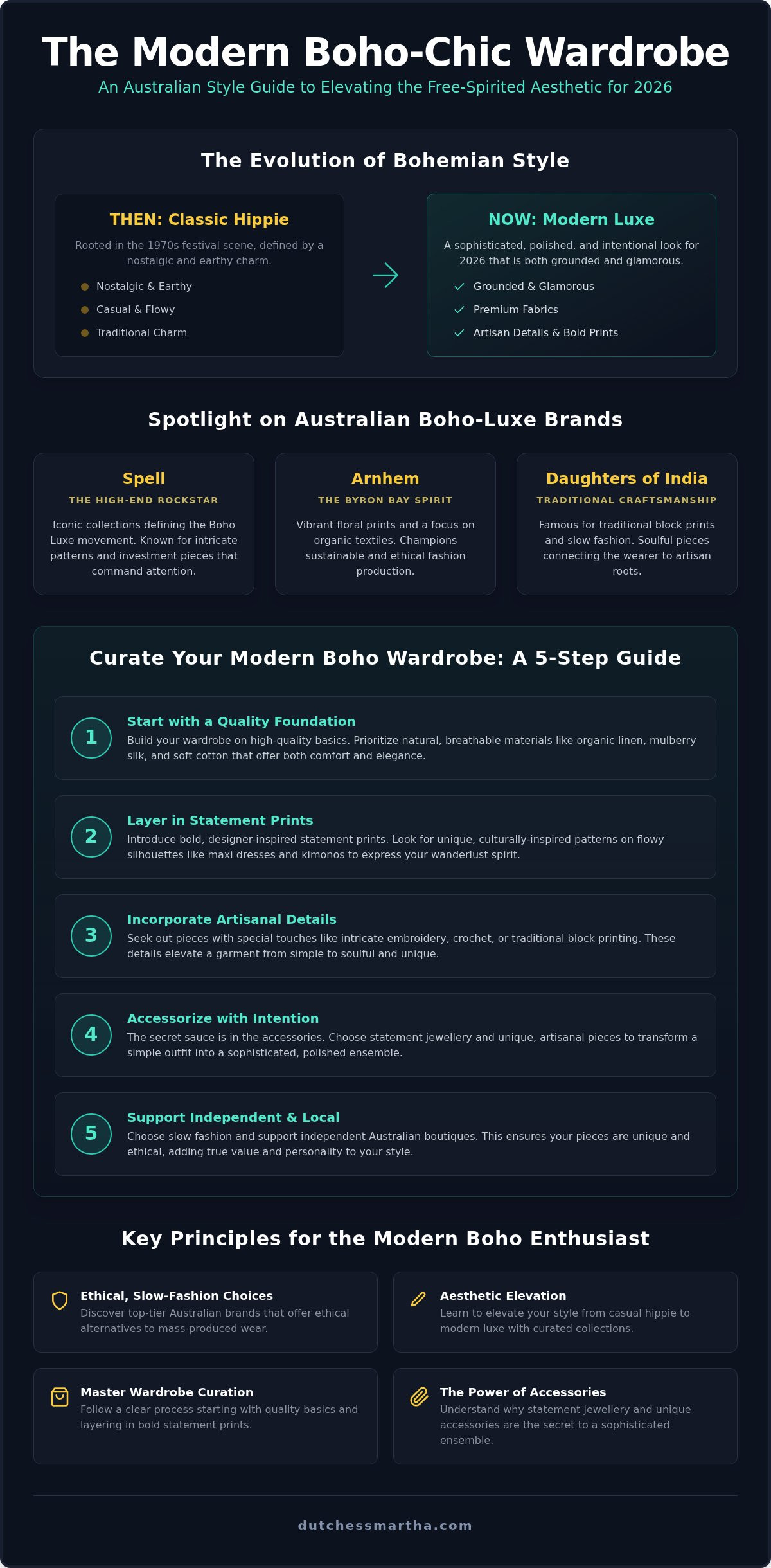 Stores like tree of life australia