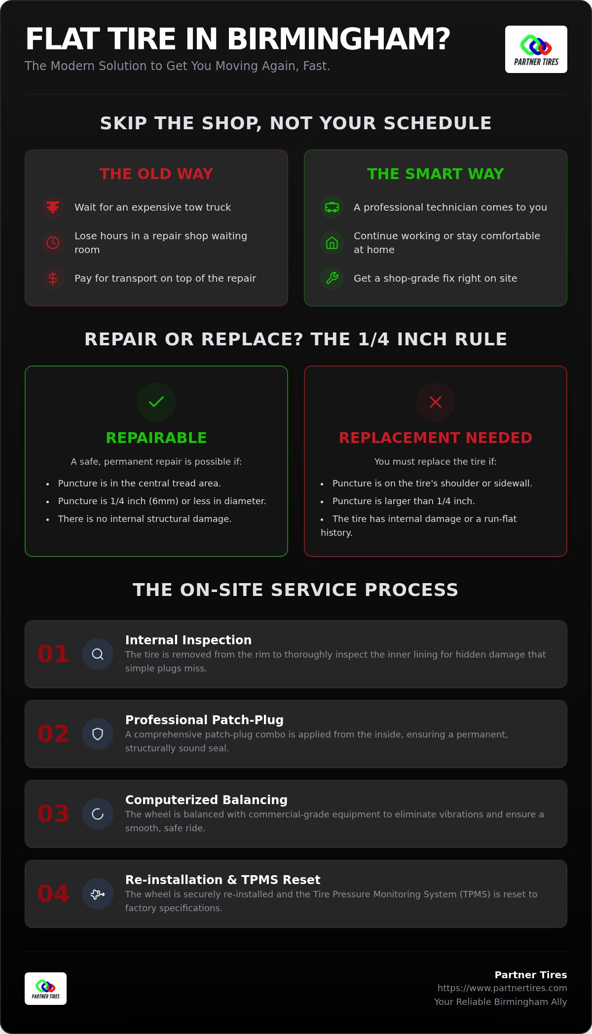 Mobile flat tire repair birmingham