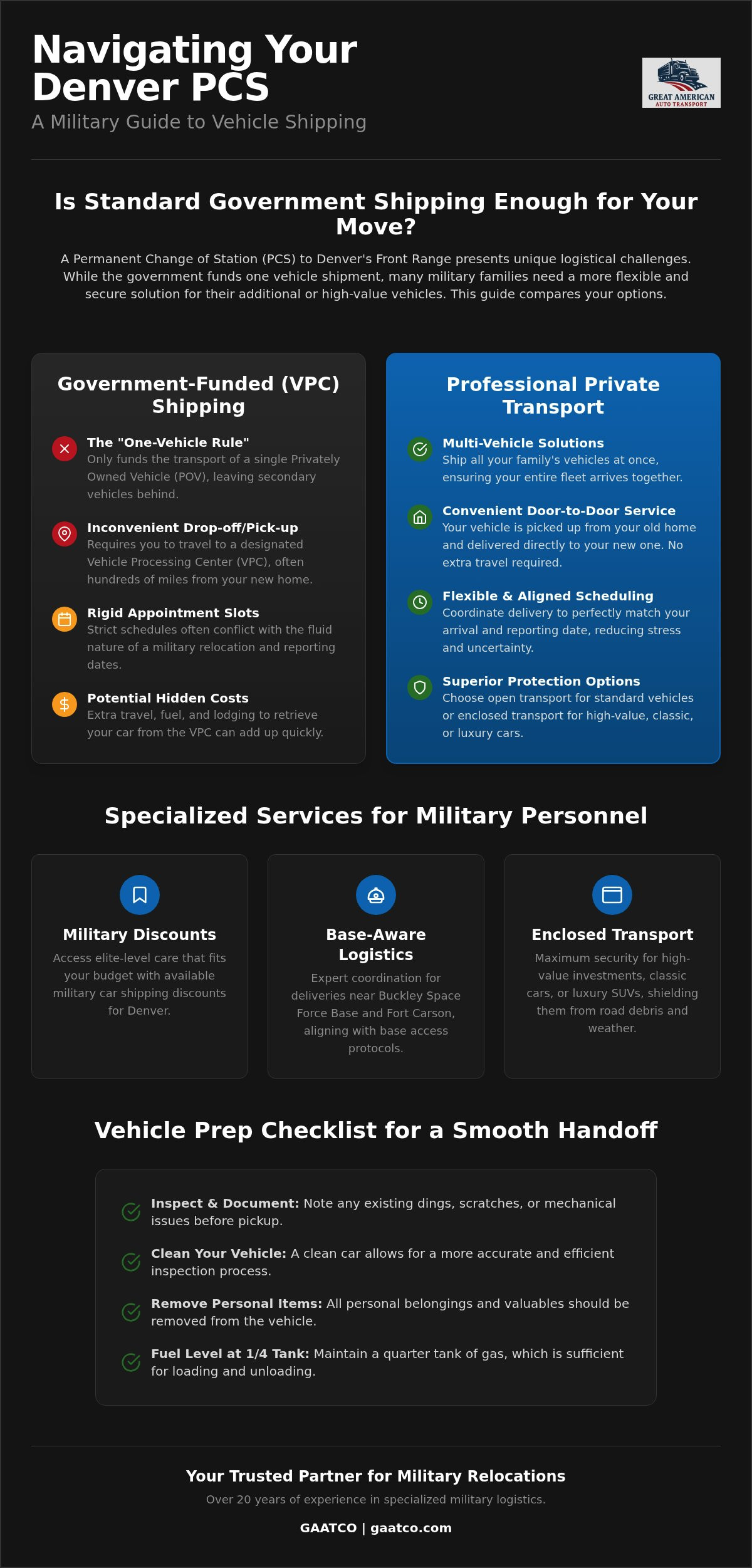 Military car shipping discounts denver