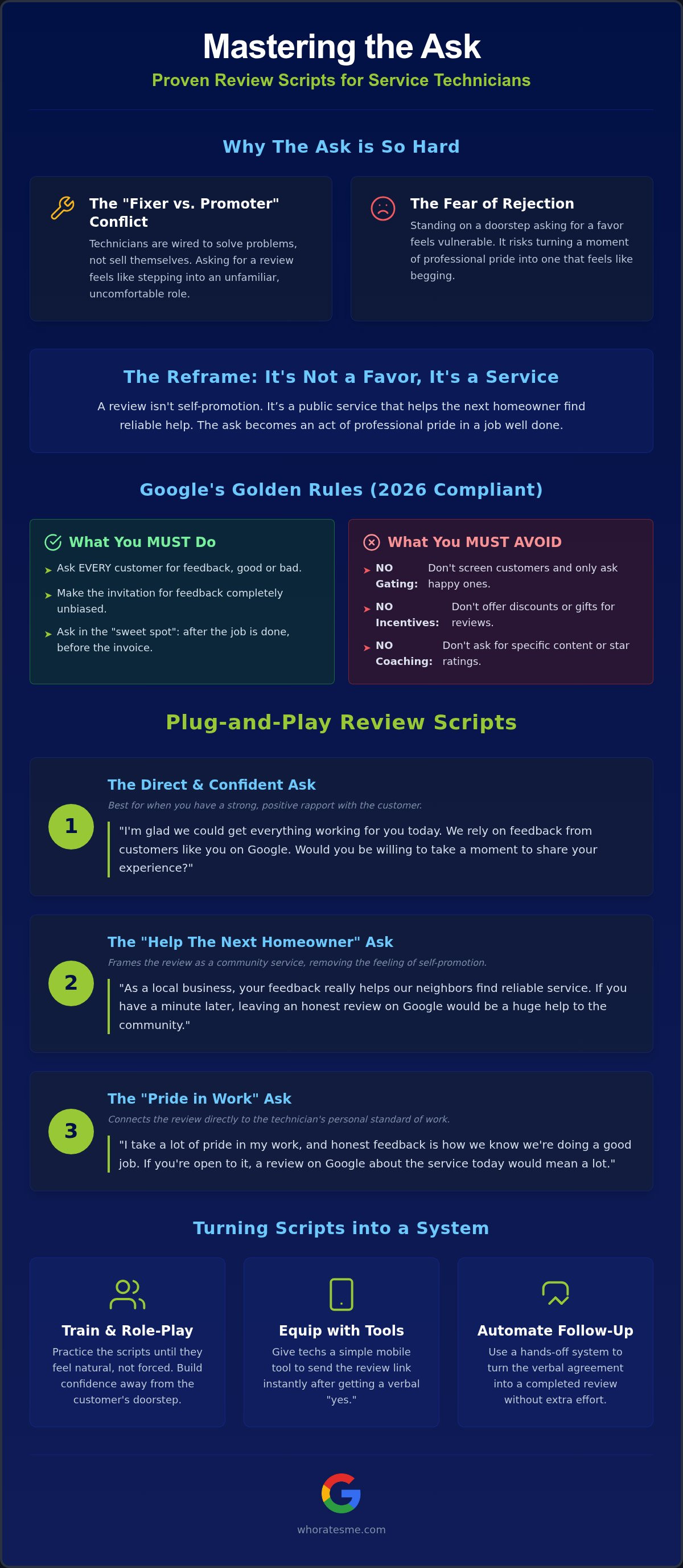 Review request scripts for service technicians