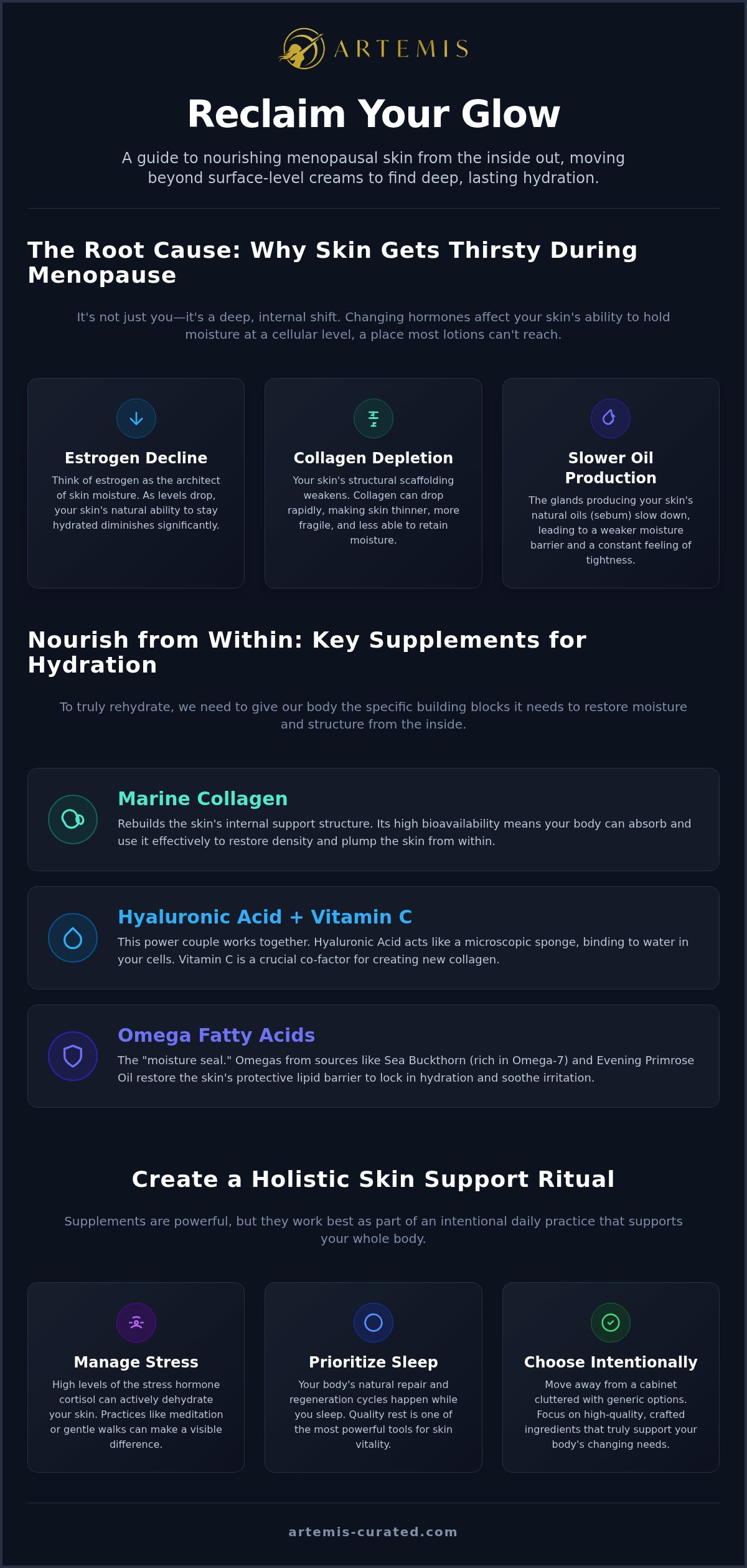 Supplements for dry skin during menopause