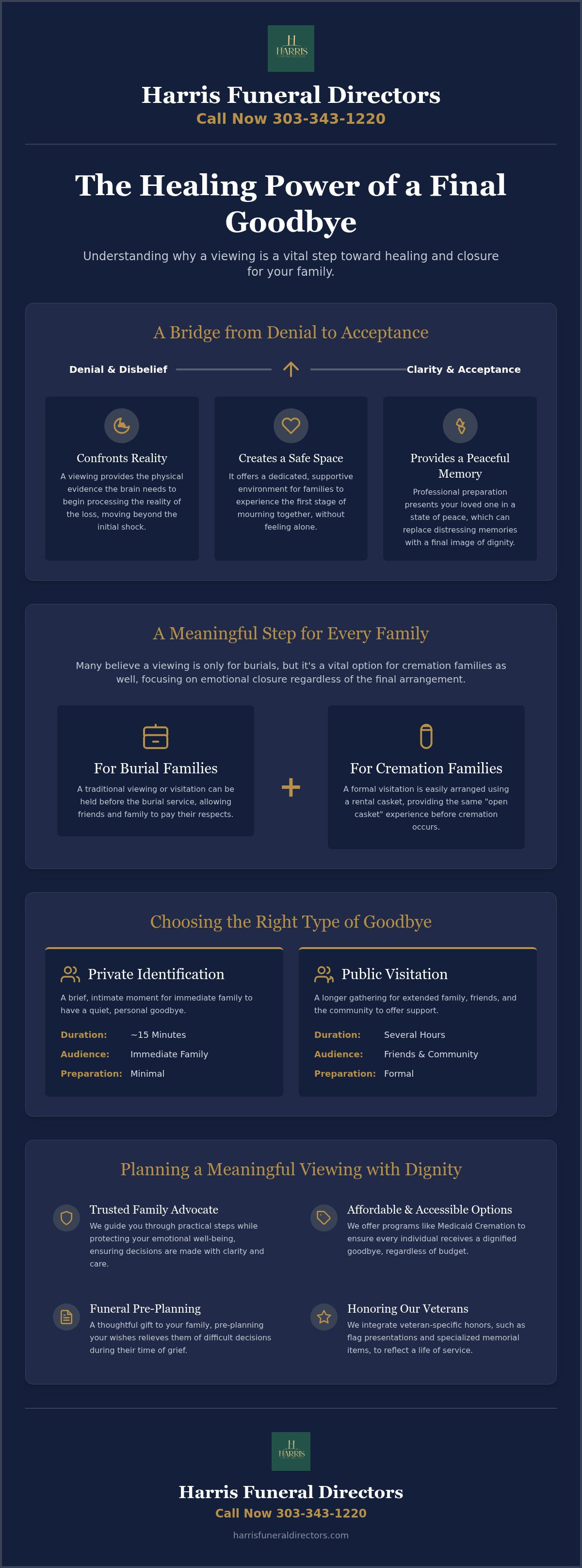 Why having a viewing before cremation or burial is important