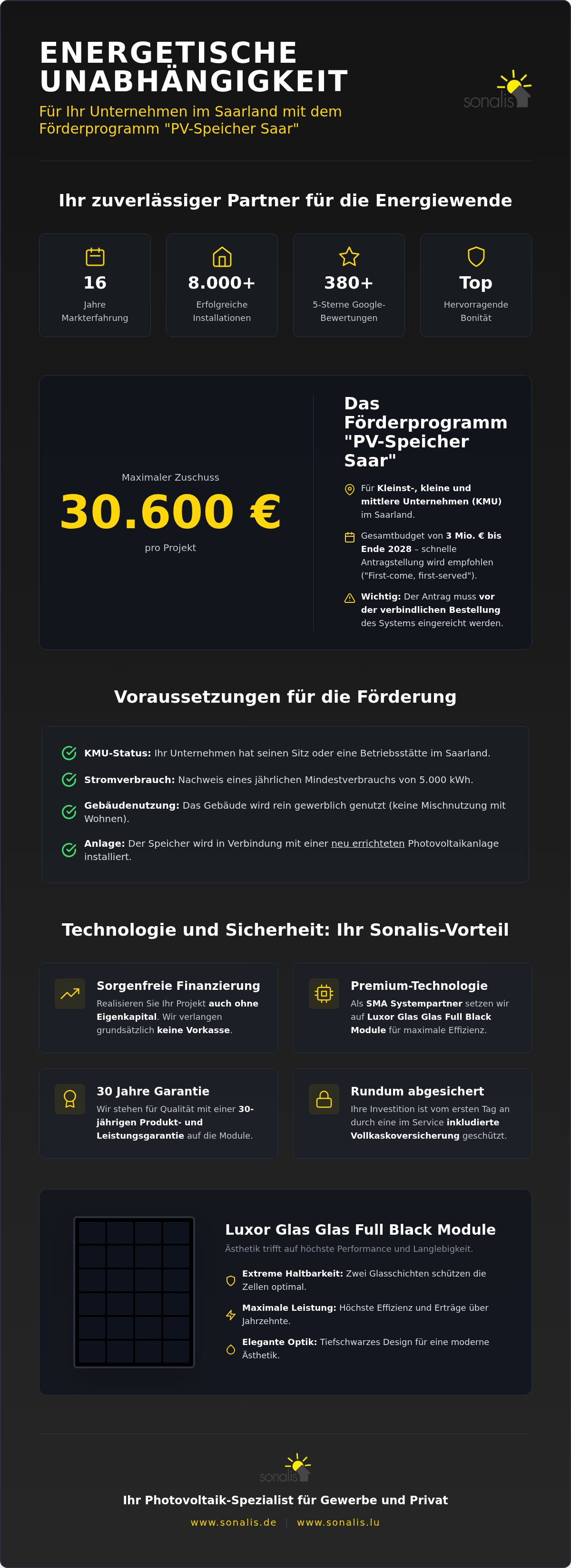 Speicherförderung für Gewerbekunden im Saarland