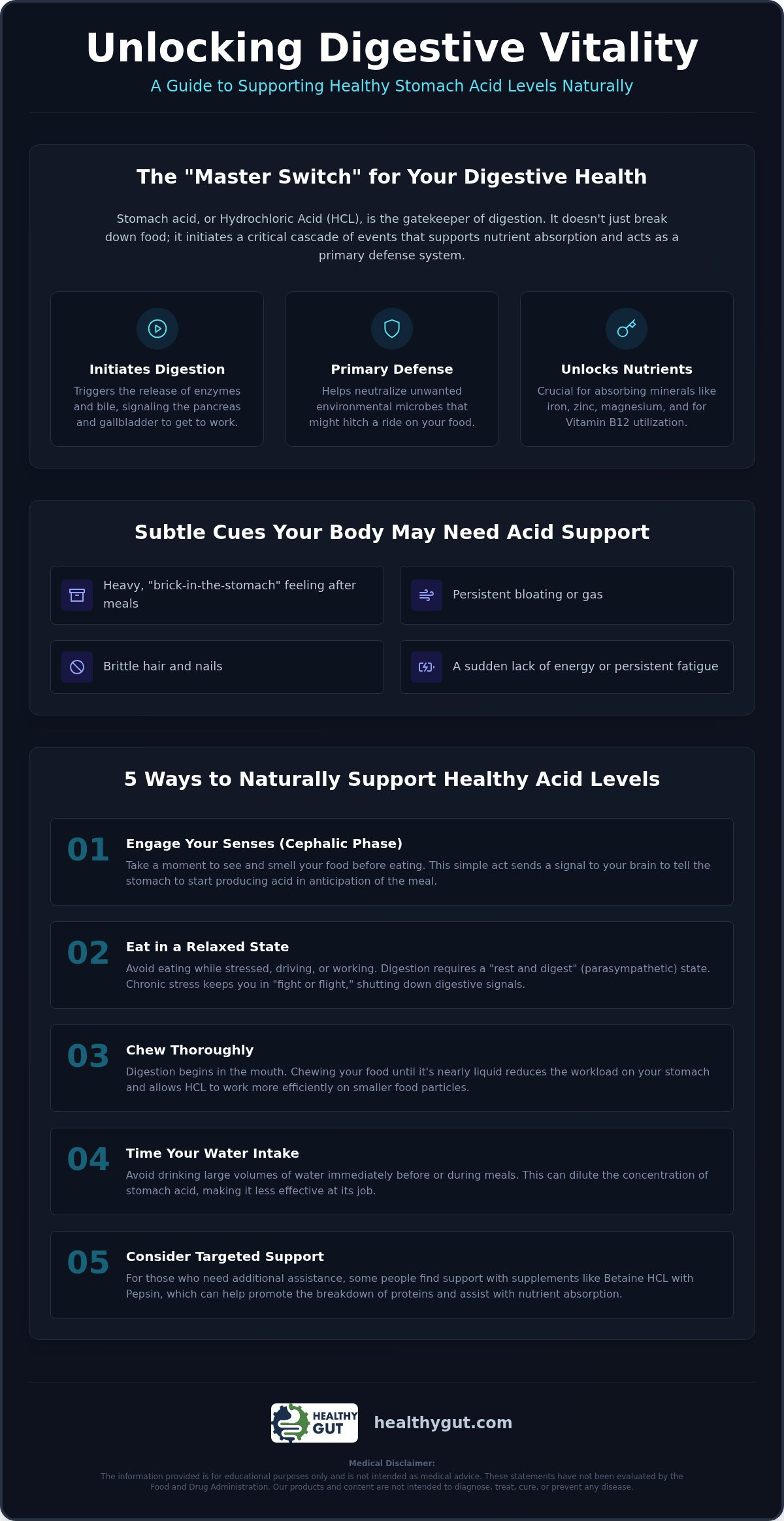 How to increase stomach acid