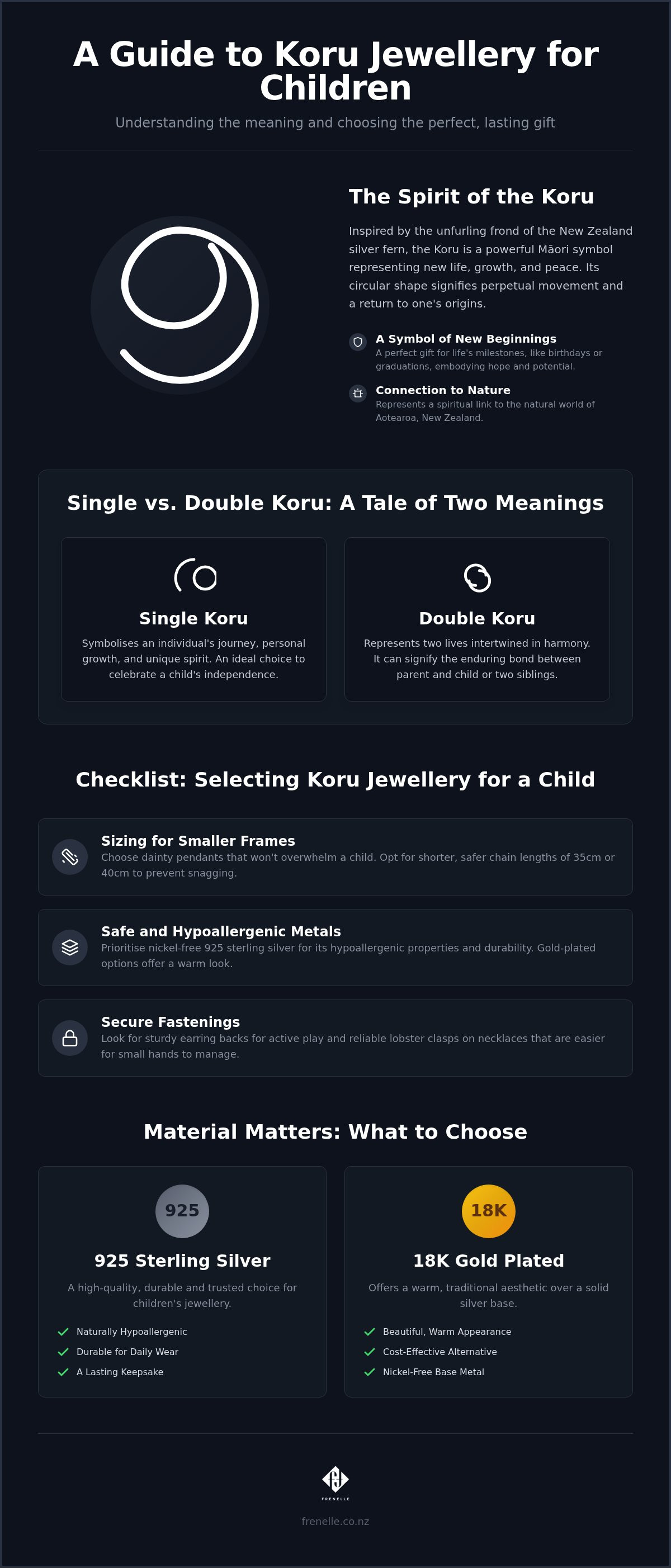 Maori Koru jewellery meaning