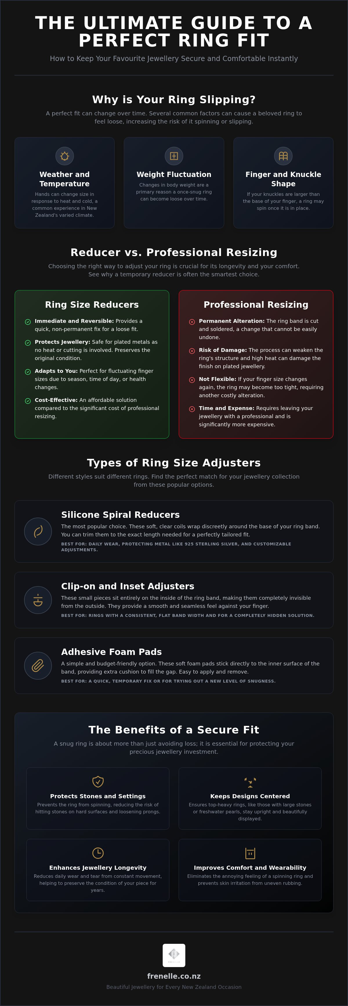 Ring size reducer