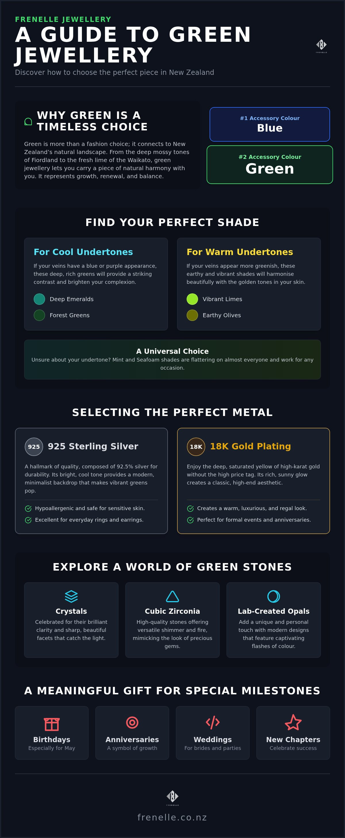 Green jewellery