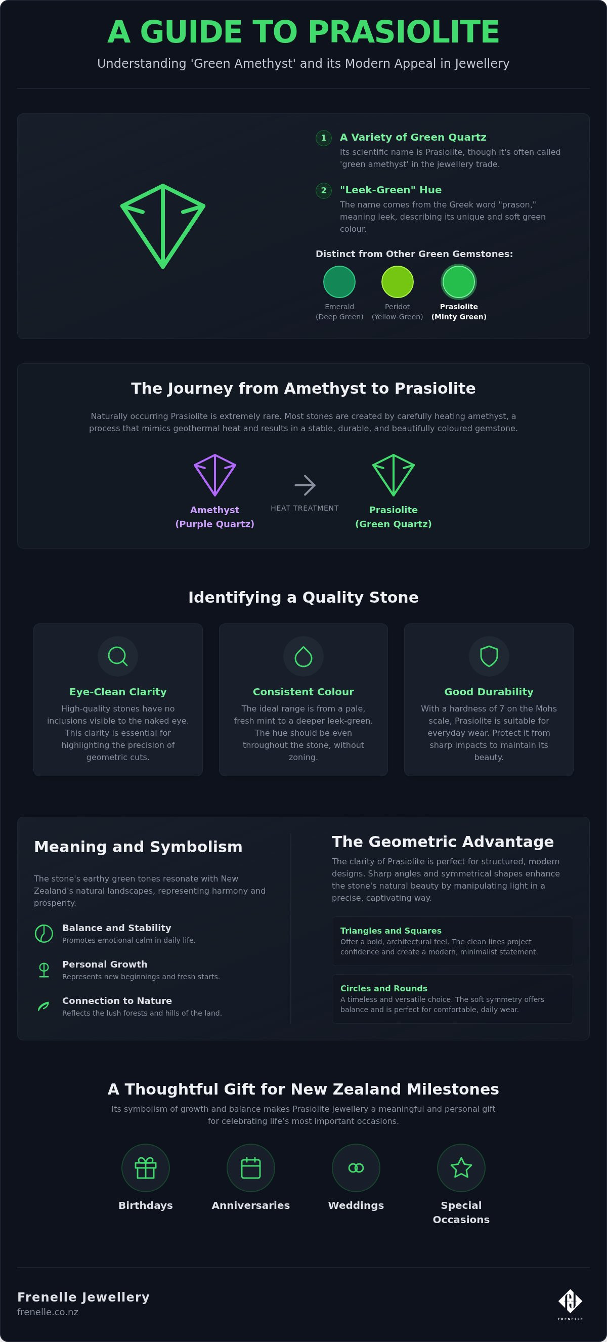 Prasiolite