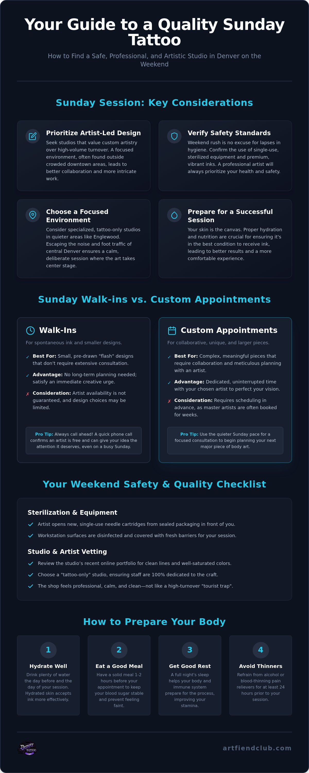 Tattoo shops open on sunday denver