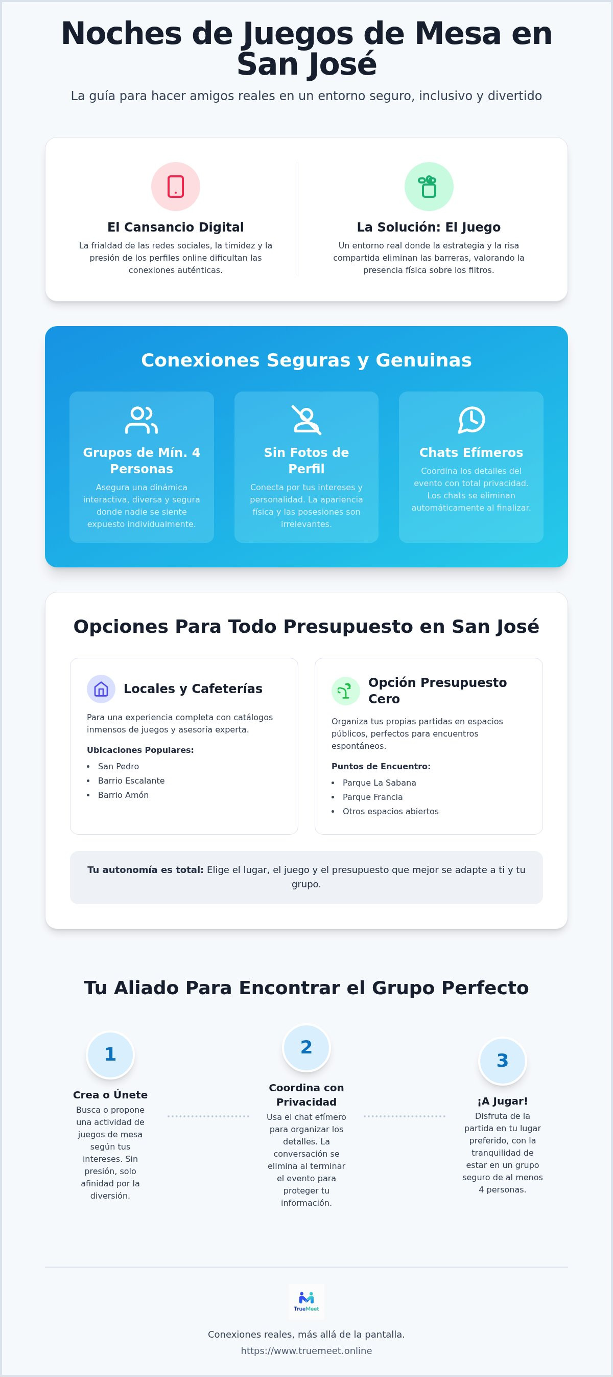 Noches de juegos de mesa en San José