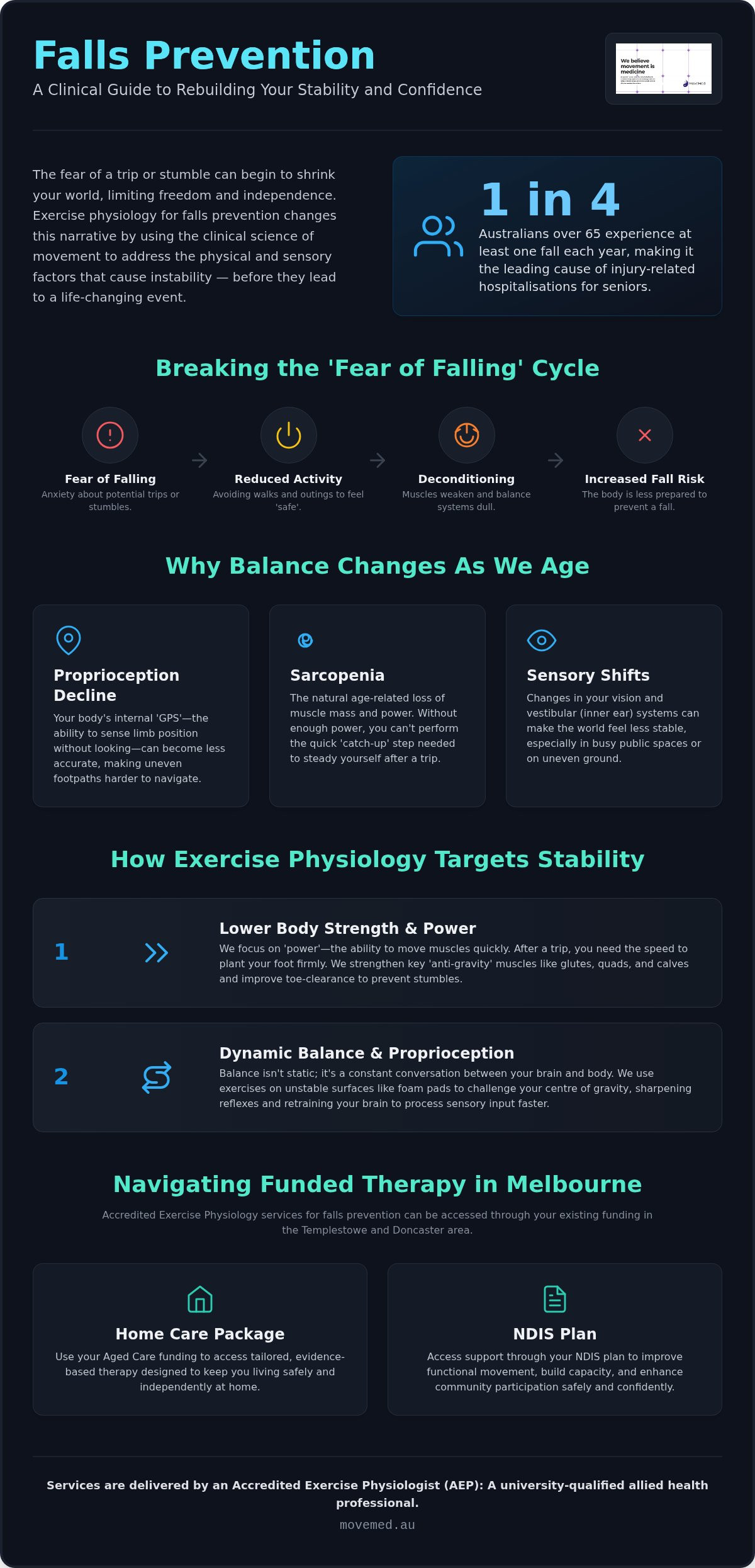 Exercise physiology for falls prevention
