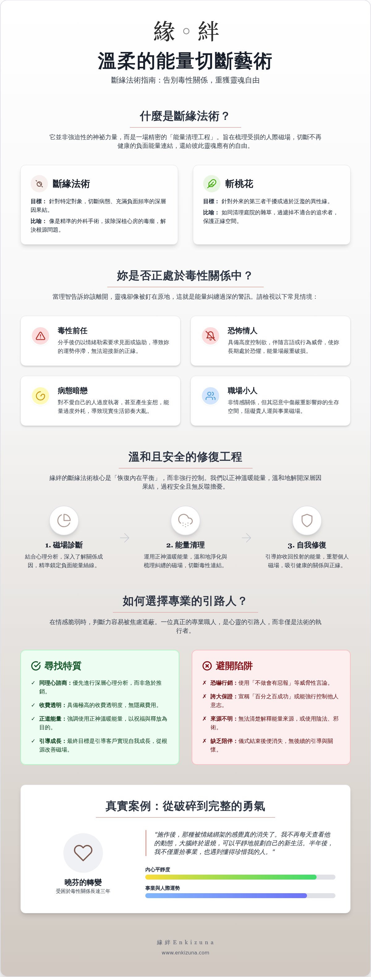 斷緣法術