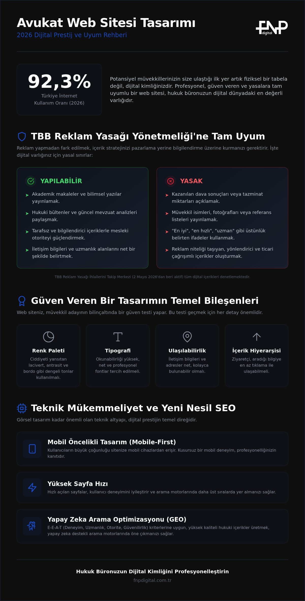 Avukat web sitesi tasarımı