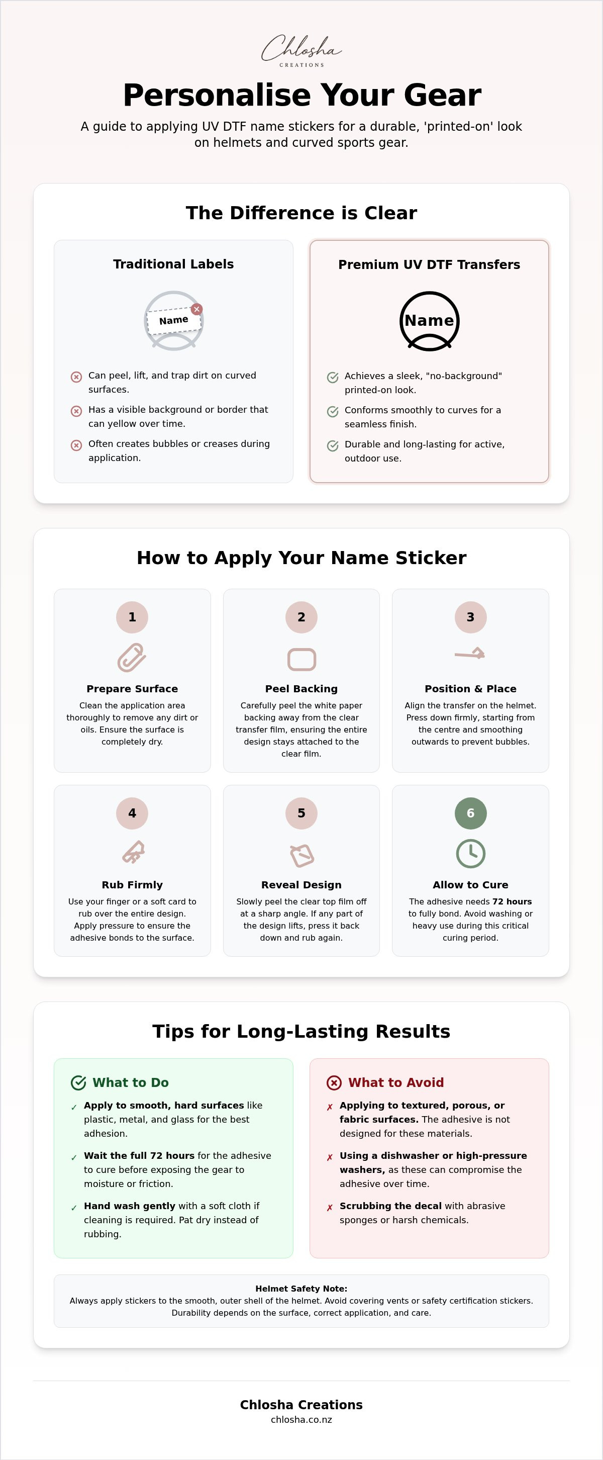 Helmet name stickers