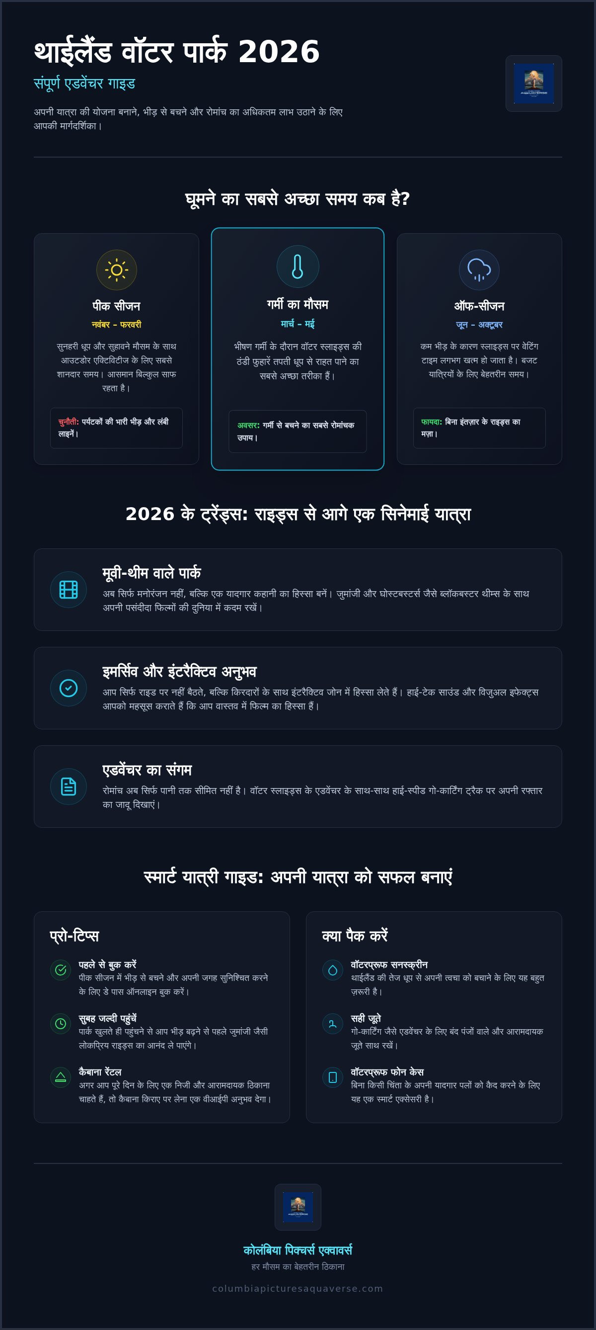 थाईलैंड वॉटर पार्क सीजन