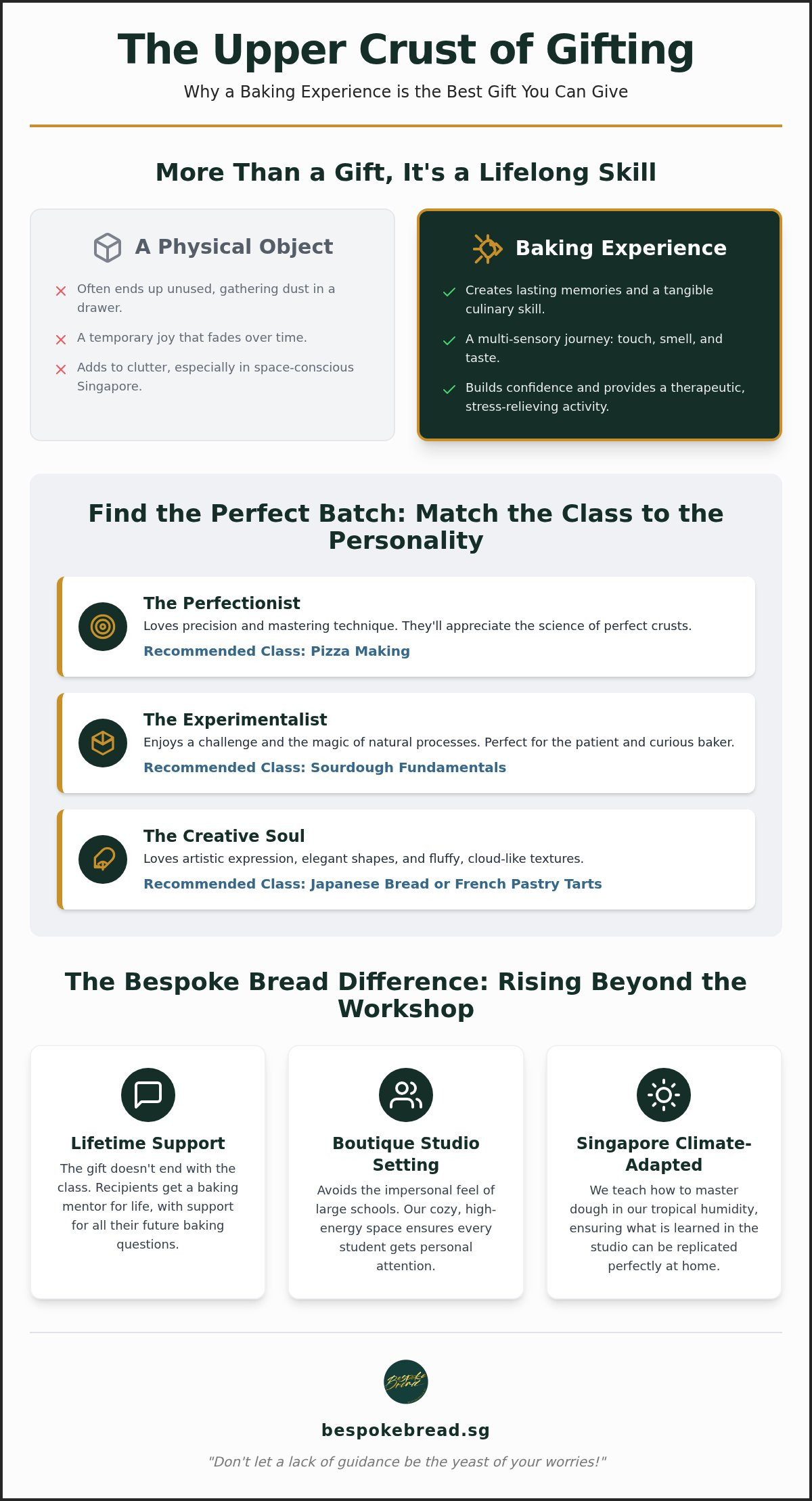 Baking experience gift Singapore