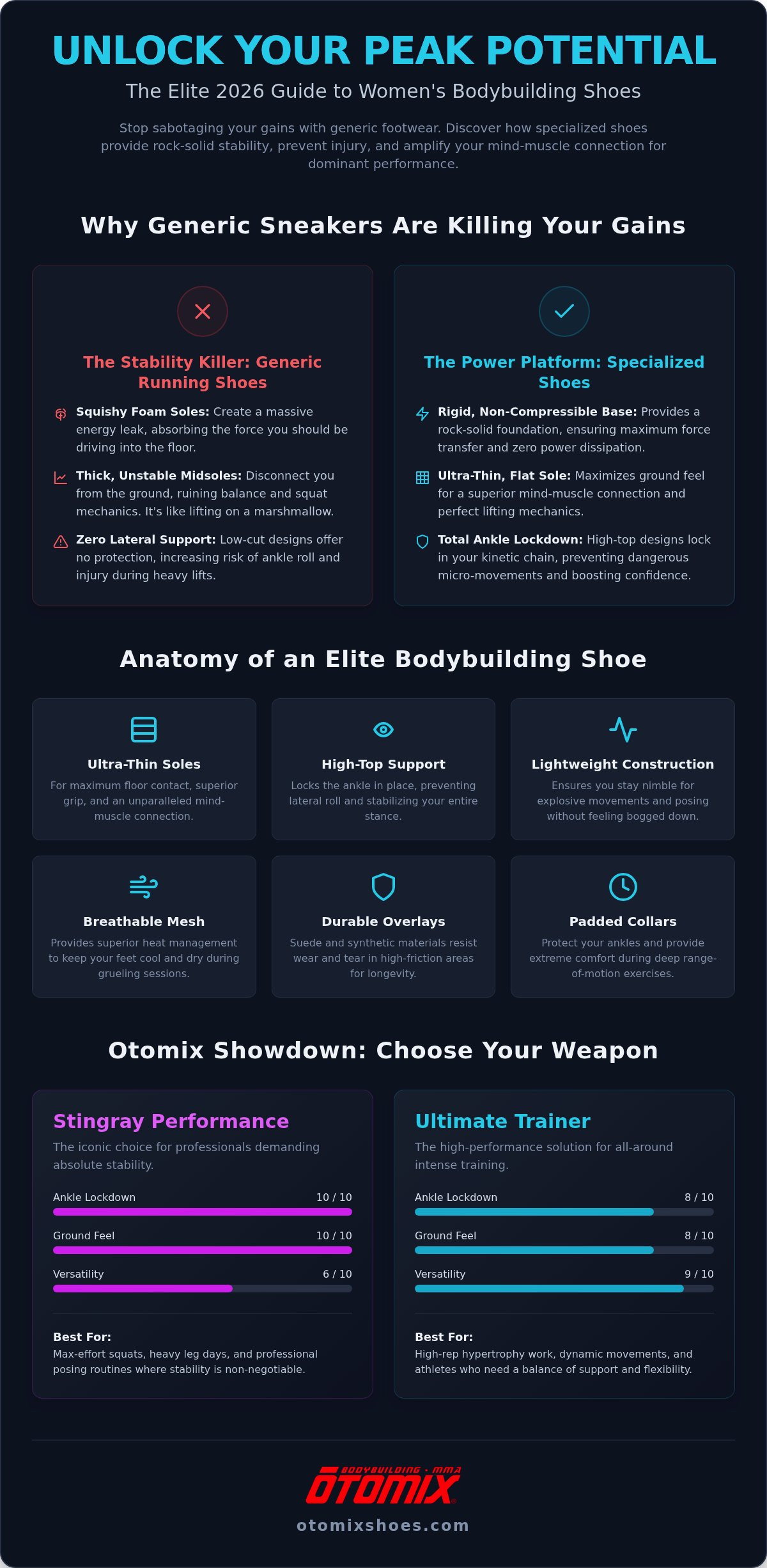 Women's bodybuilding shoes