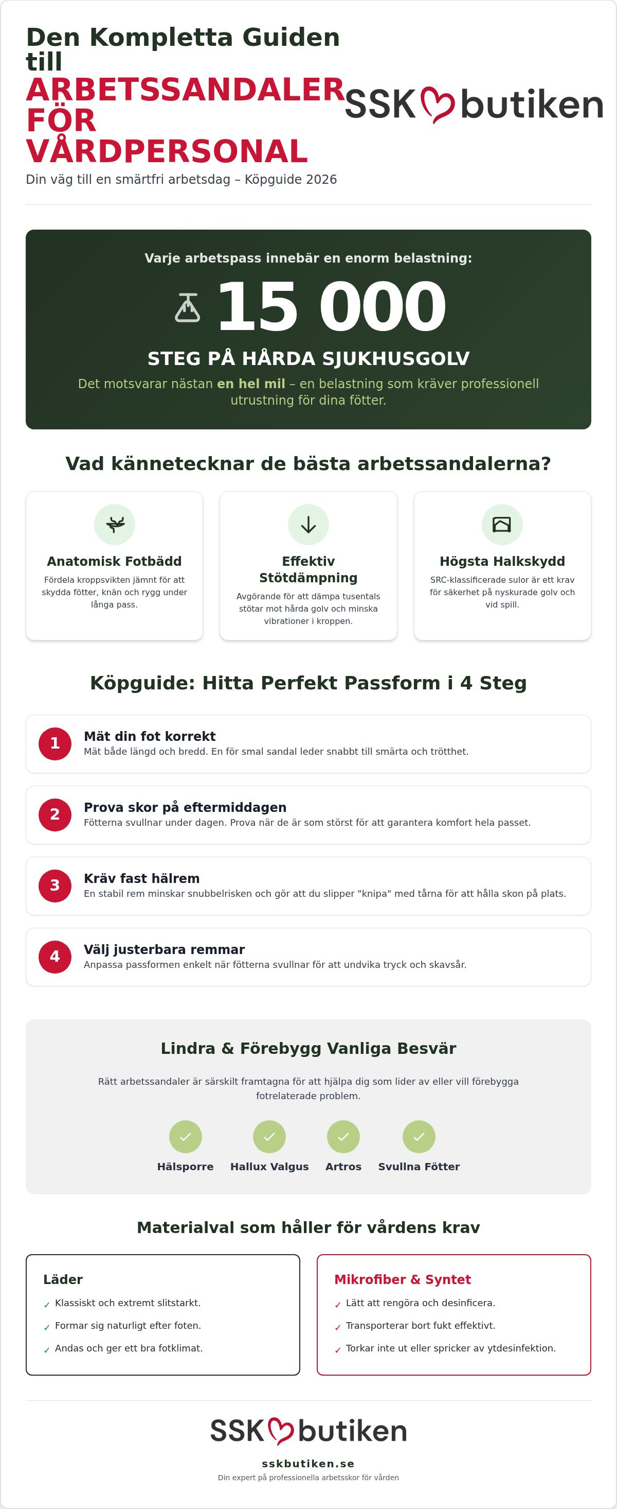 Arbetssandaler för vårdpersonal