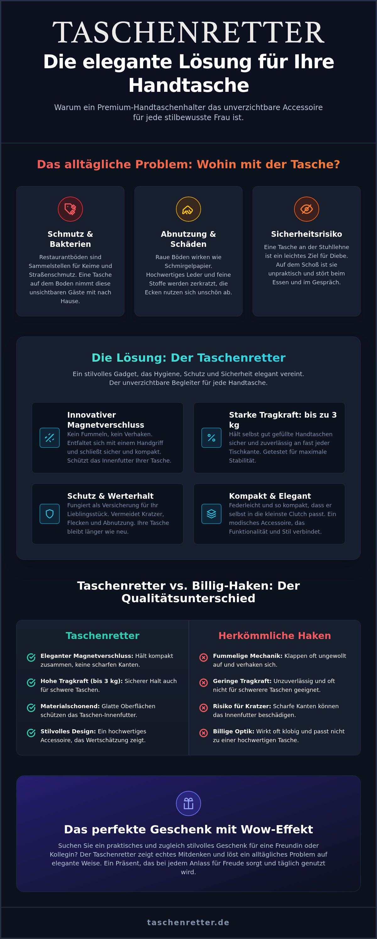 Praktisches Geschenk für Freundin